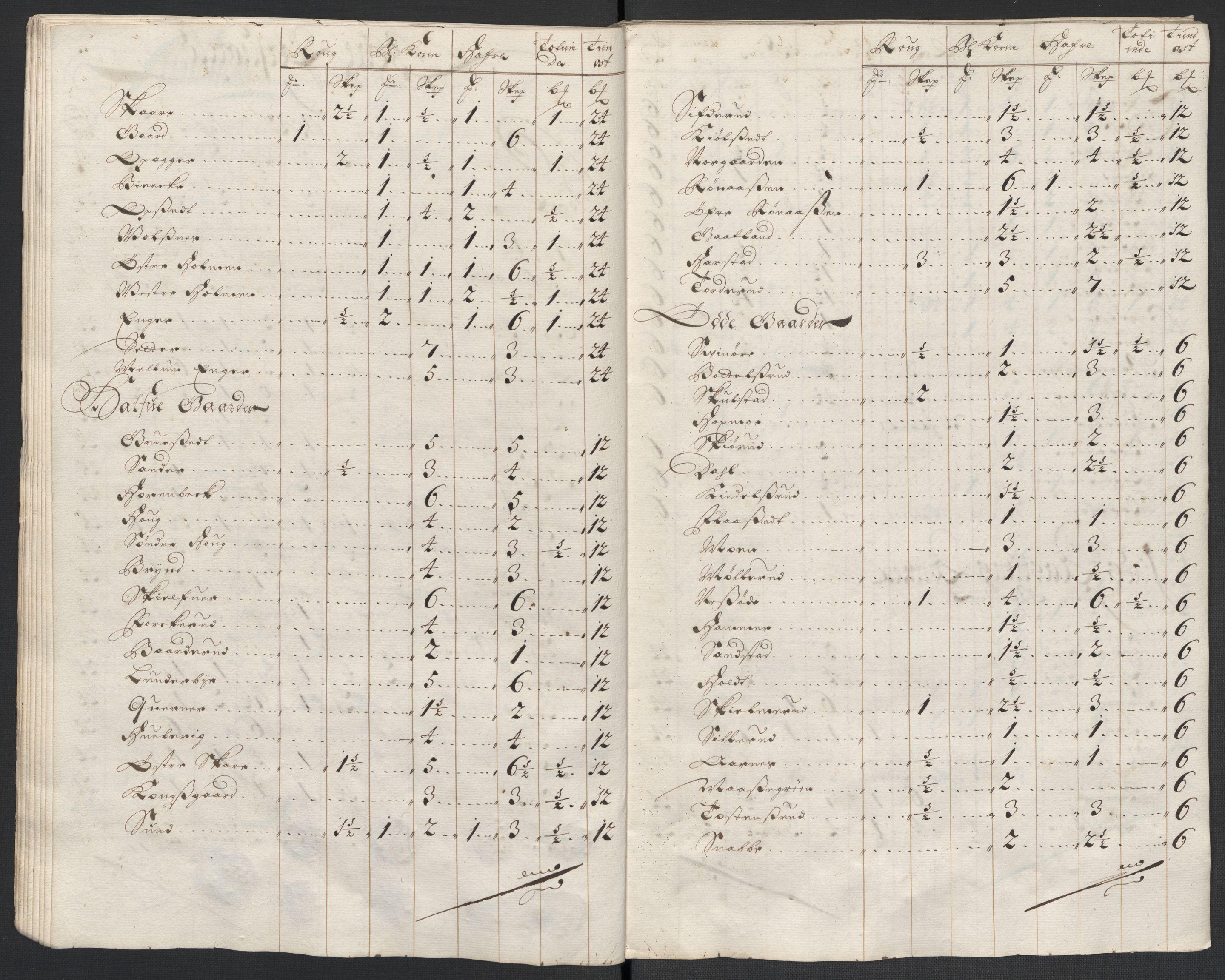 Rentekammeret inntil 1814, Reviderte regnskaper, Fogderegnskap, AV/RA-EA-4092/R13/L0835: Fogderegnskap Solør, Odal og Østerdal, 1697, p. 188