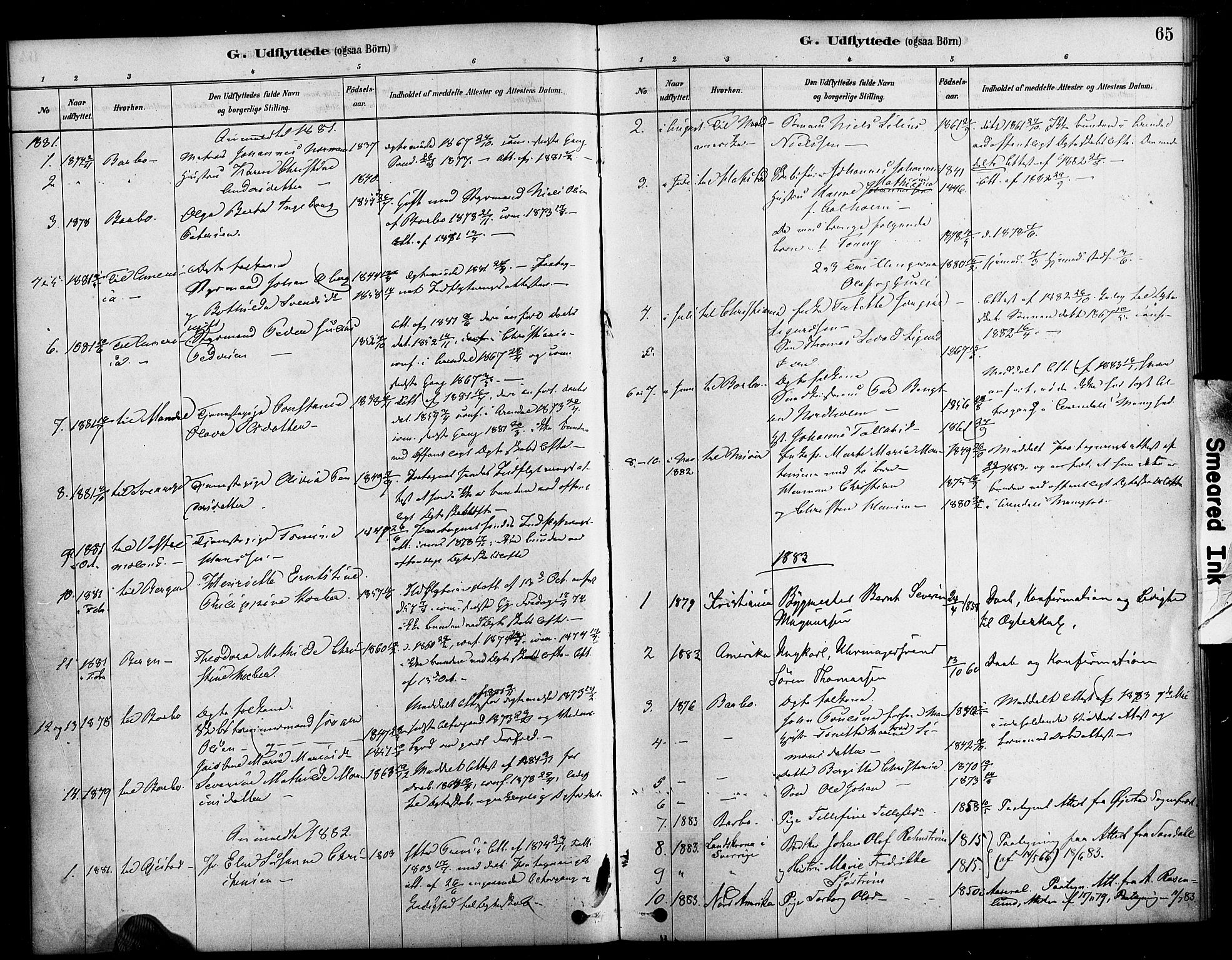 Arendal sokneprestkontor, Trefoldighet, SAK/1111-0040/F/Fa/L0009: Parish register (official) no. A 9, 1878-1919, p. 65
