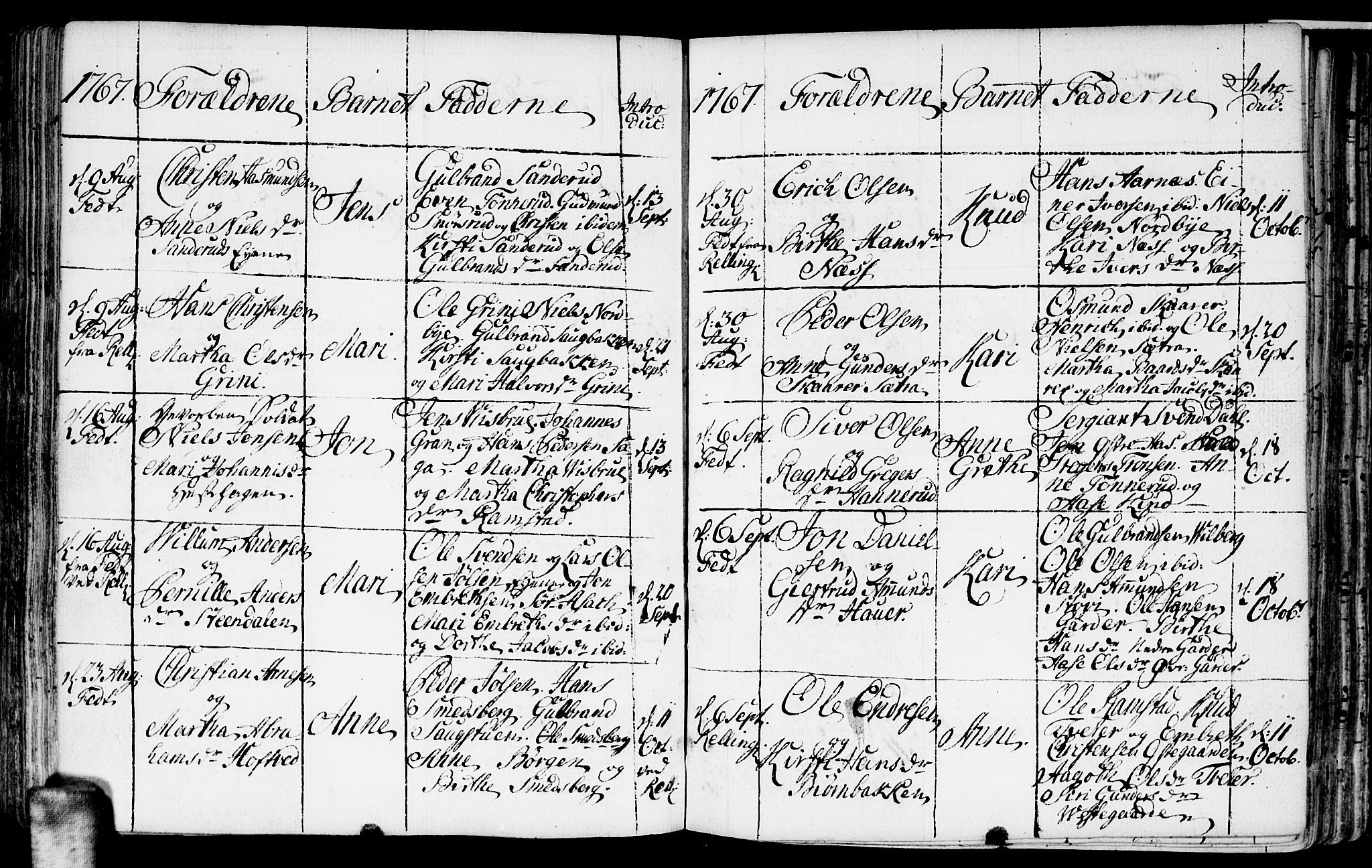 Fet prestekontor Kirkebøker, AV/SAO-A-10370a/F/Fa/L0004: Parish register (official) no. I 4, 1751-1773, p. 106