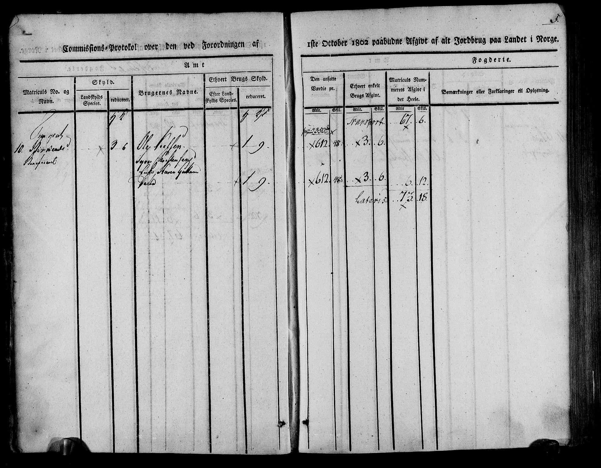 Rentekammeret inntil 1814, Realistisk ordnet avdeling, AV/RA-EA-4070/N/Ne/Nea/L0078: Nedenes fogderi. Kommisjonsprotokoll "Nr. 1", for Sand og Bringsvær skipreider, 1803, p. 7