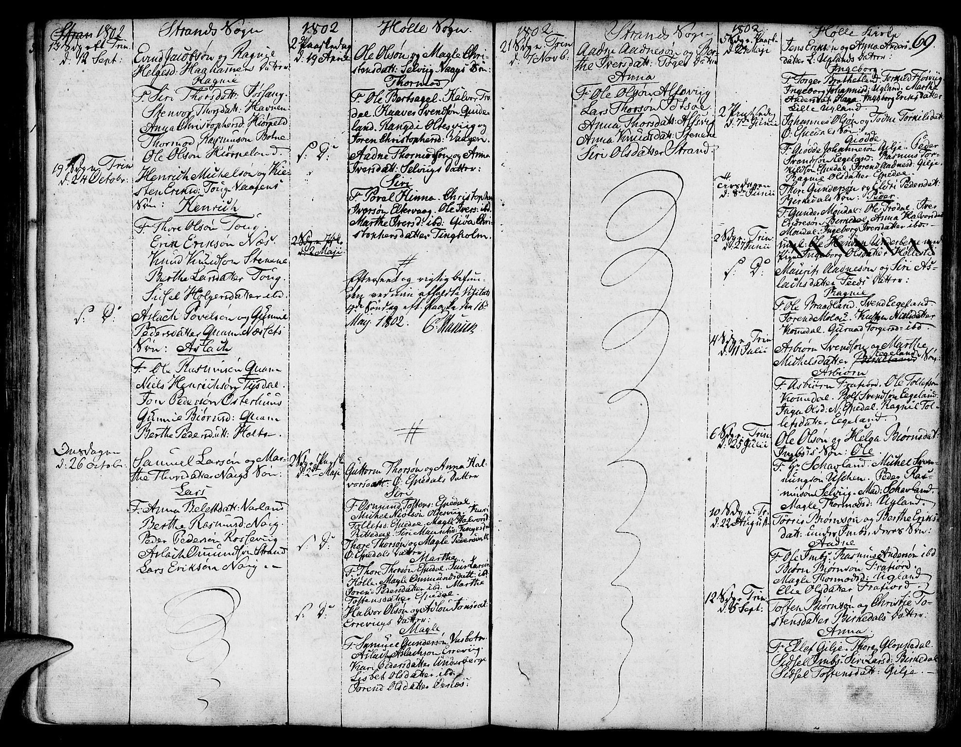 Strand sokneprestkontor, SAST/A-101828/H/Ha/Haa/L0003: Parish register (official) no. A 3, 1769-1816, p. 69