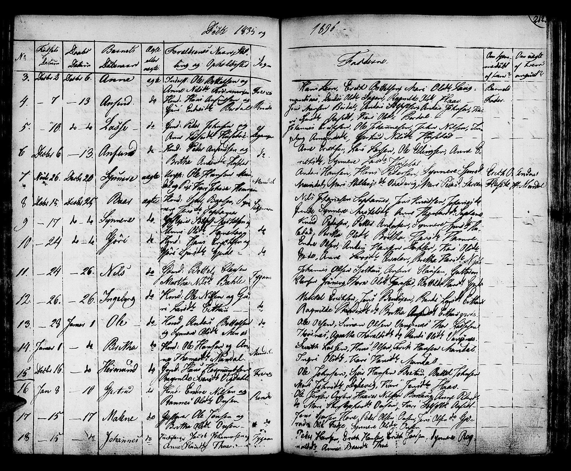 Leikanger sokneprestembete, SAB/A-81001: Parish register (official) no. A 6, 1810-1838, p. 212