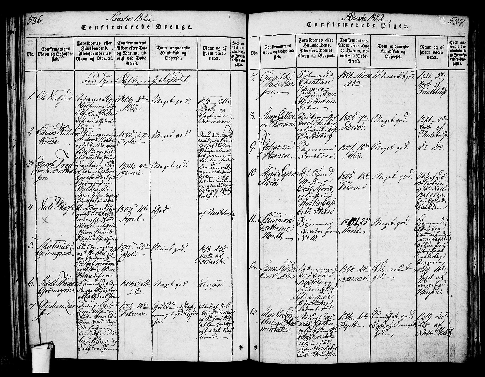 Oslo domkirke Kirkebøker, SAO/A-10752/G/Ga/L0001: Parish register (copy) no. 1, 1817-1825, p. 536-537