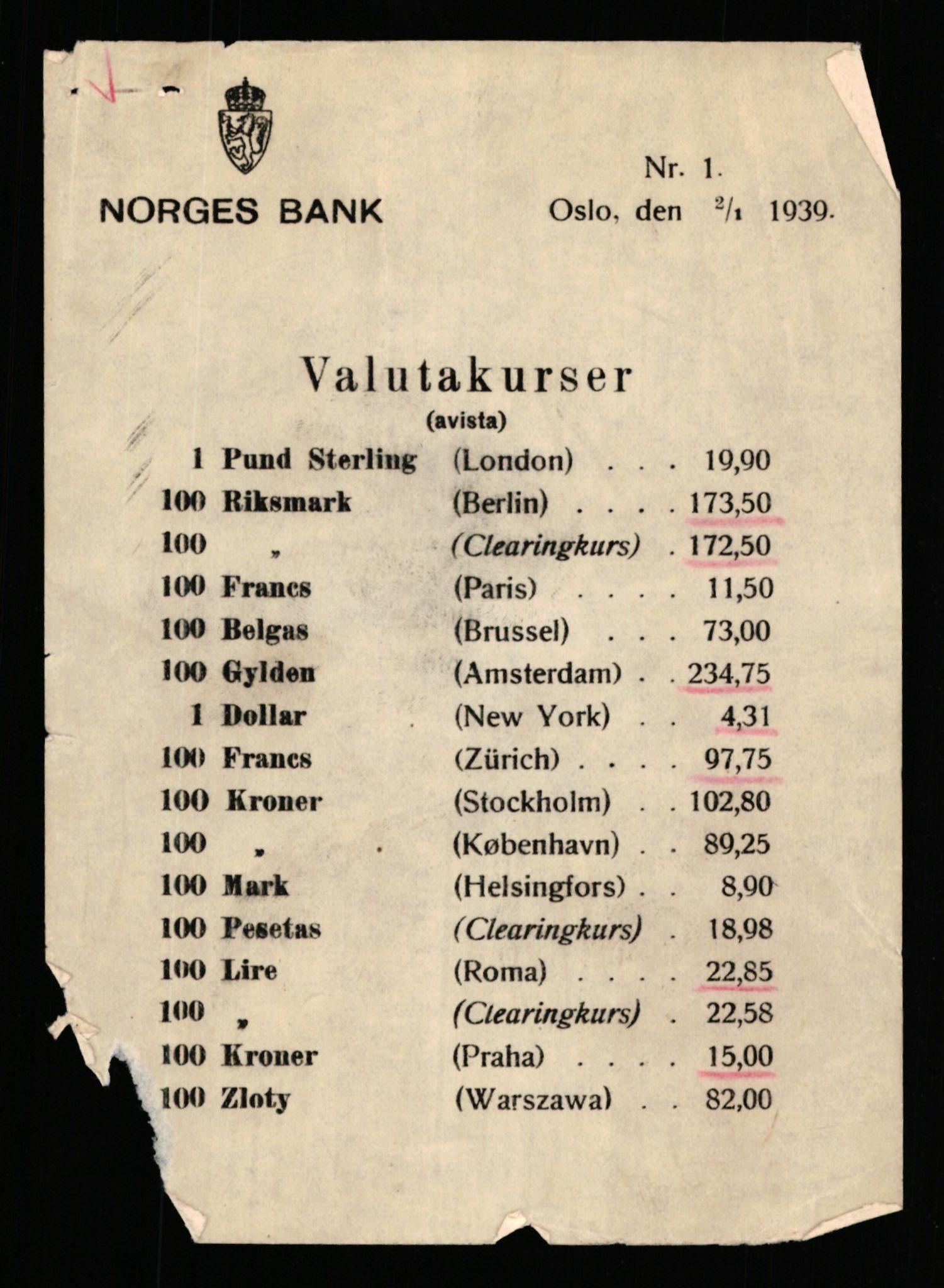 Norges Bank, Statistisk avdeling, AV/RA-S-4063/D/L0171: Sakarkiv, 1925-1953, p. 1401