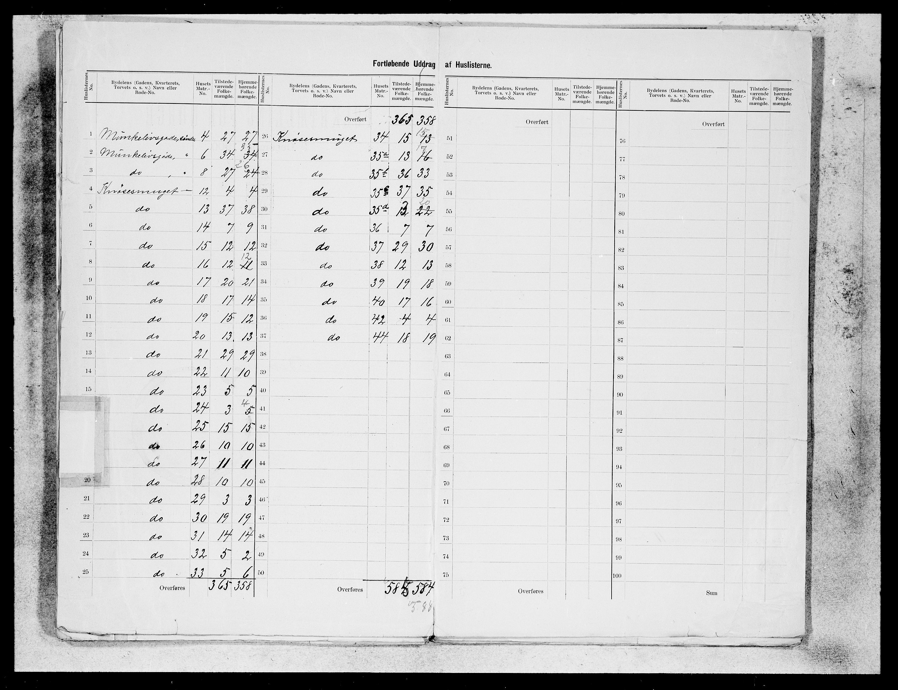 SAB, 1900 census for Bergen, 1900, p. 34