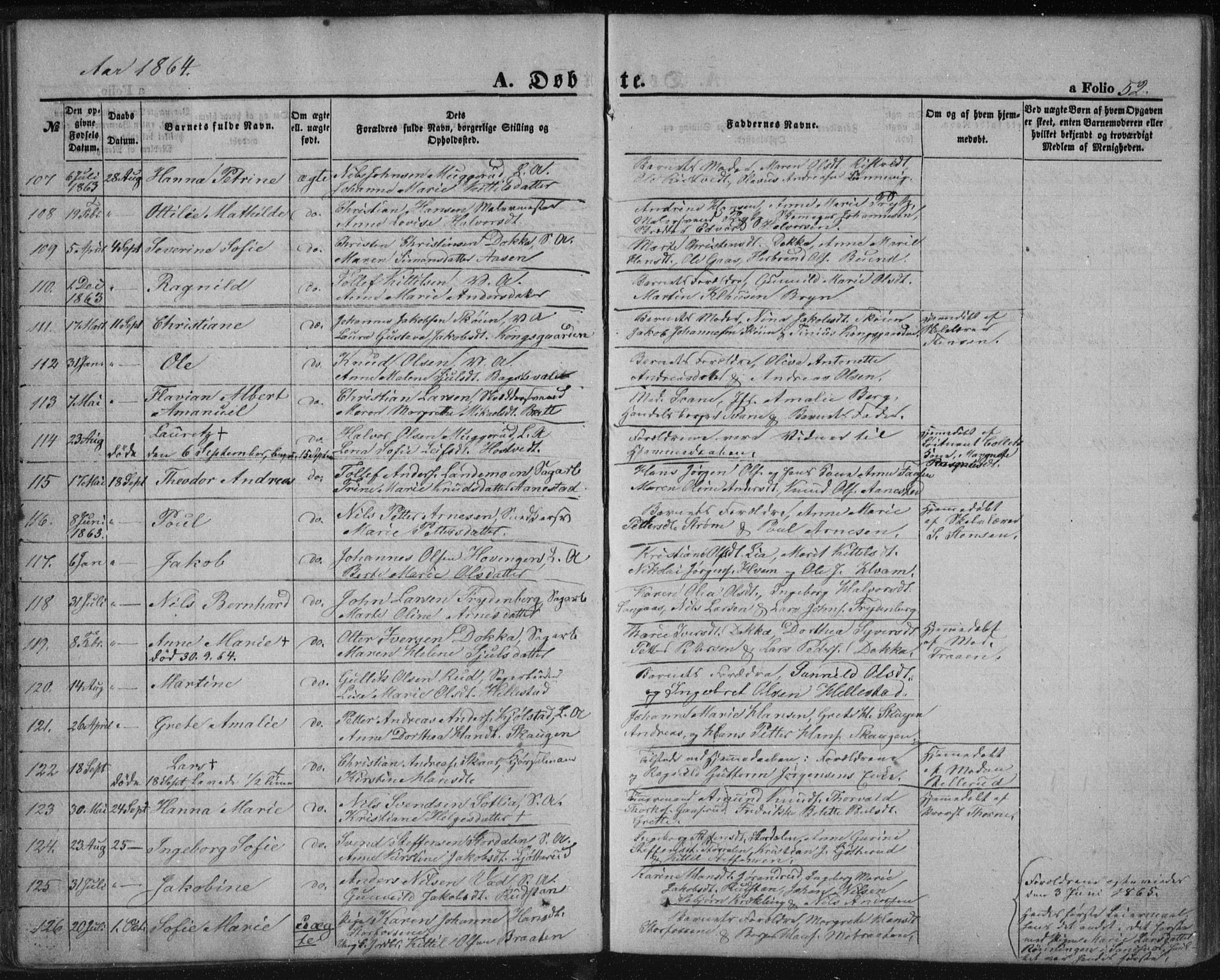 Kongsberg kirkebøker, SAKO/A-22/F/Fa/L0010: Parish register (official) no. I 10, 1859-1875, p. 52