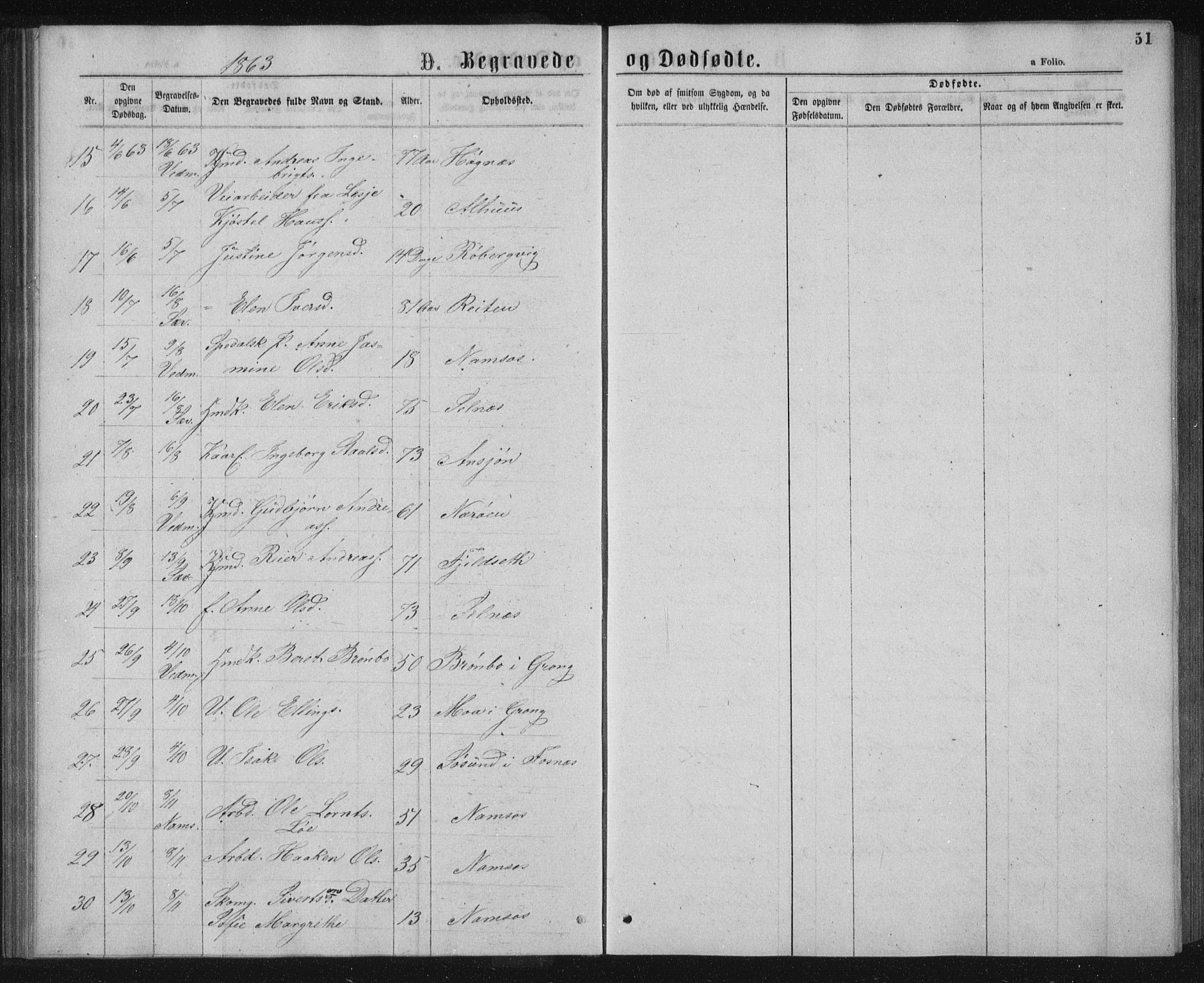 Ministerialprotokoller, klokkerbøker og fødselsregistre - Nord-Trøndelag, SAT/A-1458/768/L0569: Parish register (official) no. 768A04, 1836-1865, p. 51