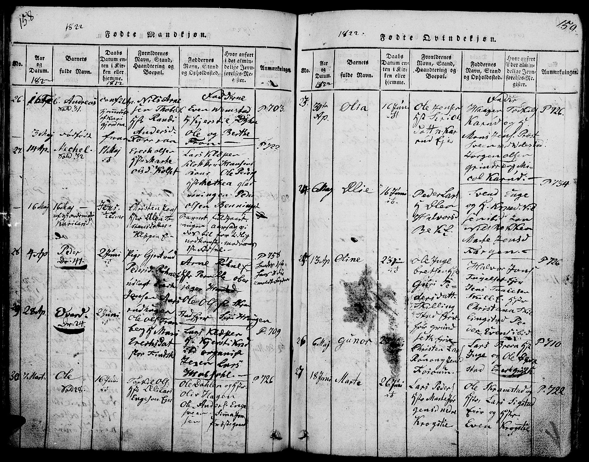 Løten prestekontor, AV/SAH-PREST-022/L/La/L0001: Parish register (copy) no. 1, 1812-1832, p. 158-159