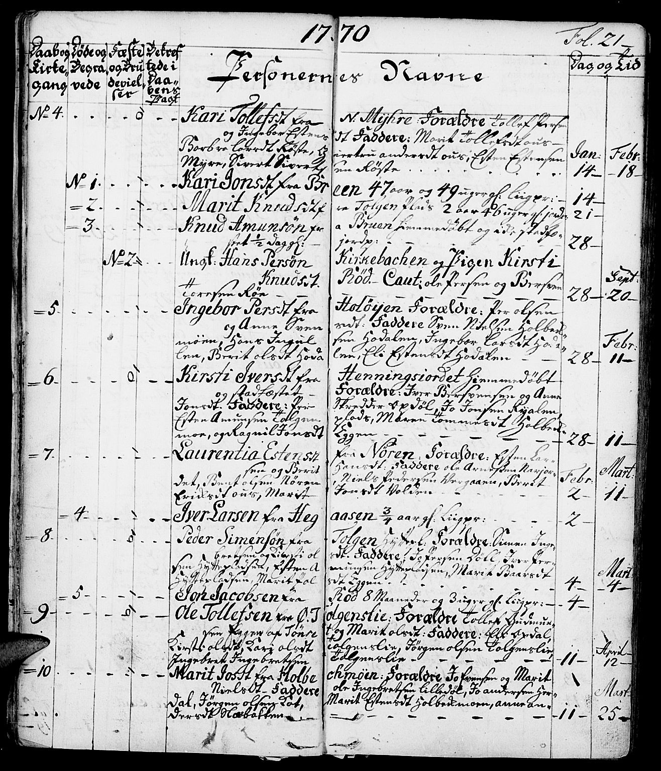 Tolga prestekontor, SAH/PREST-062/K/L0002: Parish register (official) no. 2, 1768-1786, p. 21
