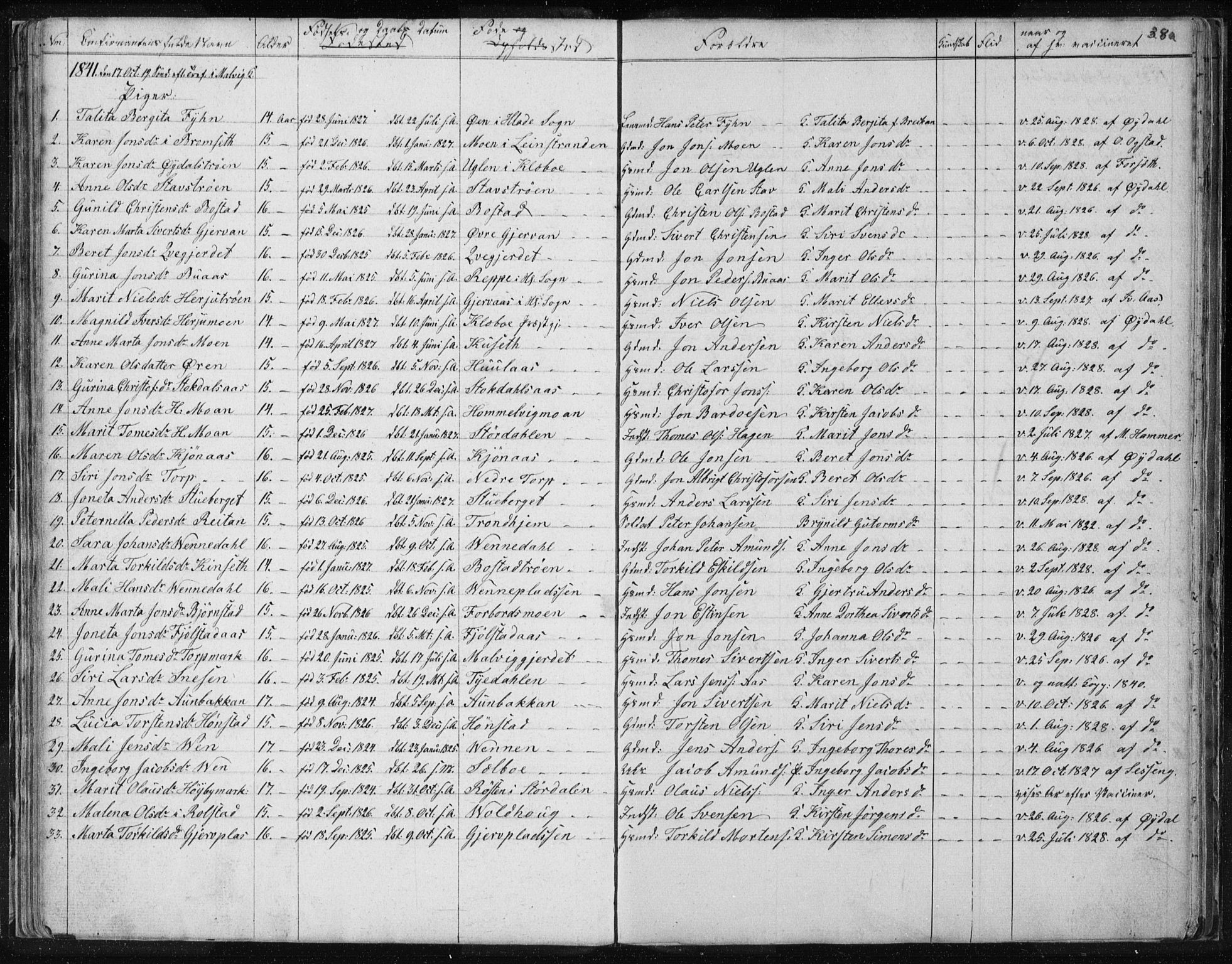 Ministerialprotokoller, klokkerbøker og fødselsregistre - Sør-Trøndelag, SAT/A-1456/616/L0405: Parish register (official) no. 616A02, 1831-1842, p. 38