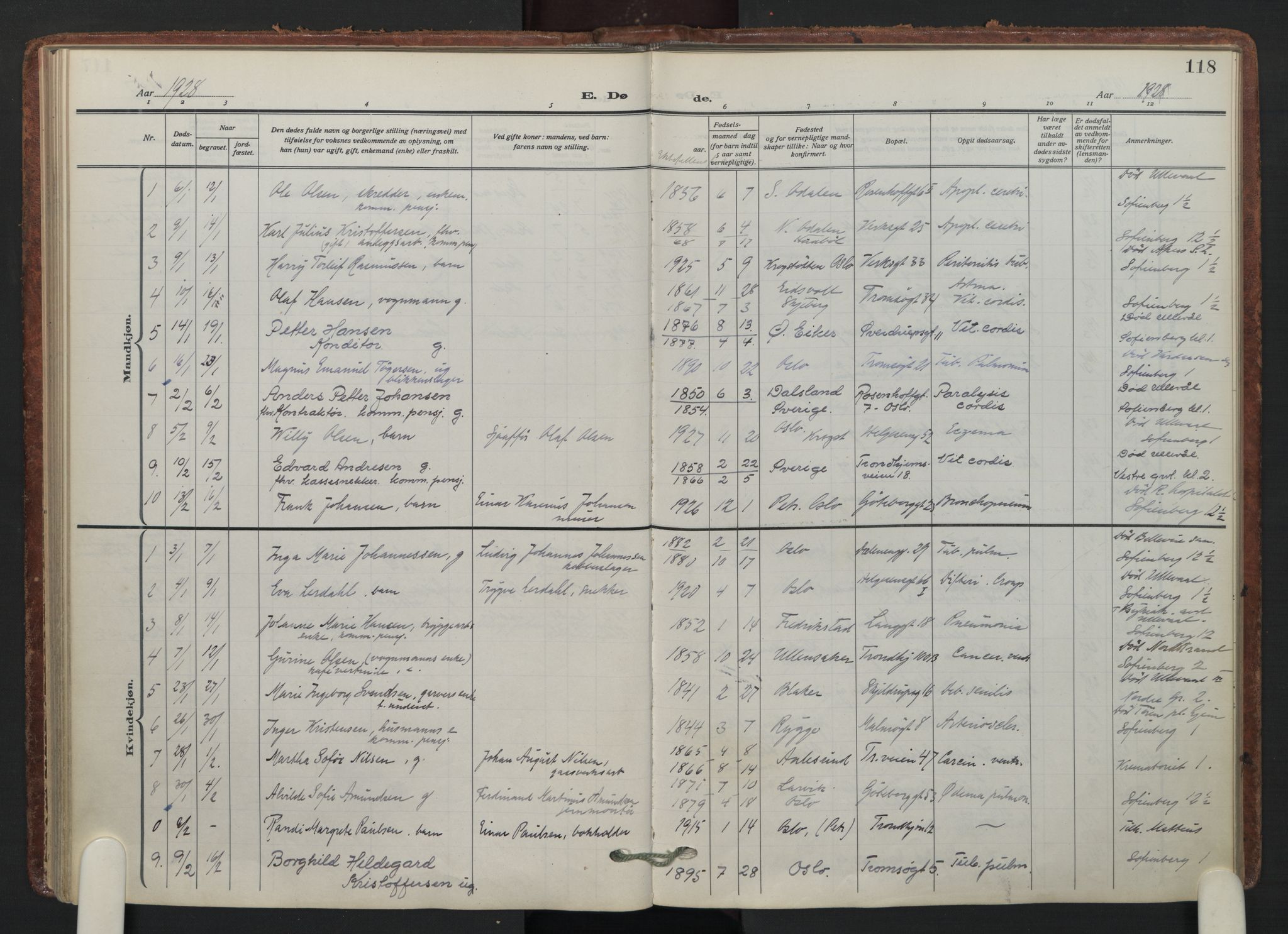 Petrus prestekontor Kirkebøker, SAO/A-10872/F/Fa/L0014: Parish register (official) no. 14, 1916-1937, p. 118