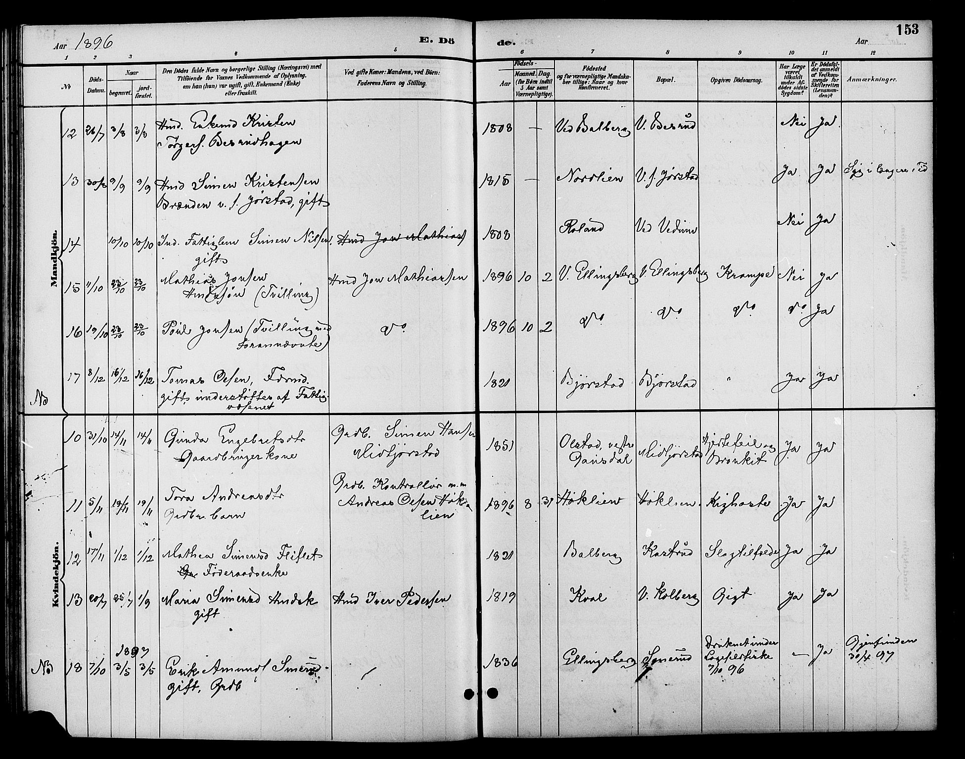 Fåberg prestekontor, AV/SAH-PREST-086/H/Ha/Hab/L0010: Parish register (copy) no. 10, 1892-1900, p. 153