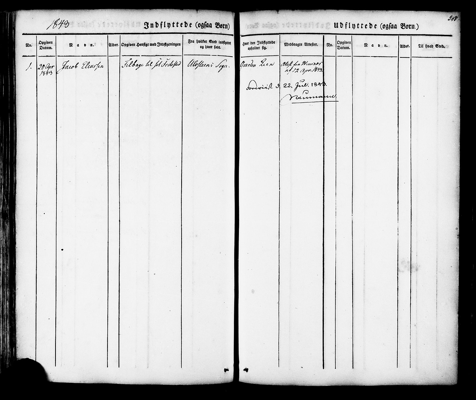 Ministerialprotokoller, klokkerbøker og fødselsregistre - Møre og Romsdal, AV/SAT-A-1454/513/L0174: Parish register (official) no. 513A01, 1831-1855, p. 248