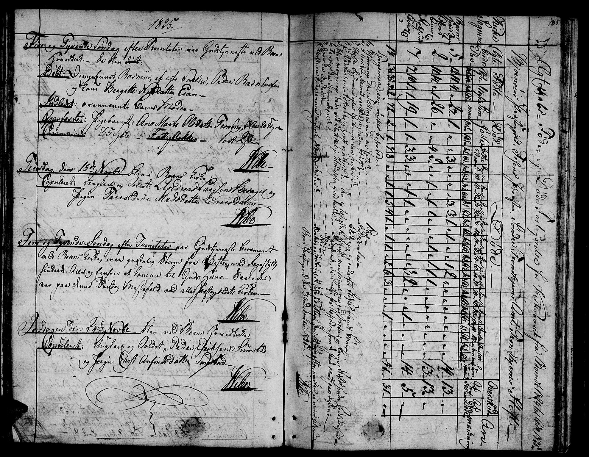 Ministerialprotokoller, klokkerbøker og fødselsregistre - Sør-Trøndelag, SAT/A-1456/657/L0701: Parish register (official) no. 657A02, 1802-1831, p. 185