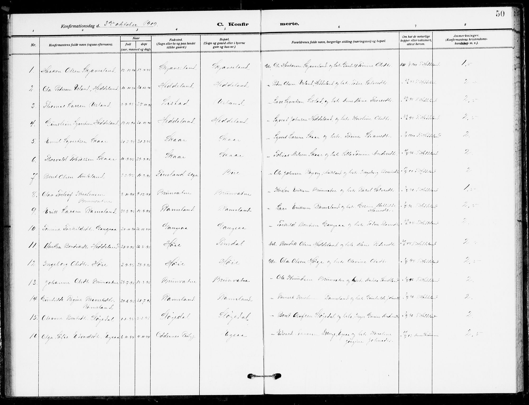 Holum sokneprestkontor, AV/SAK-1111-0022/F/Fb/Fbc/L0004: Parish register (copy) no. B 4, 1908-1930, p. 50