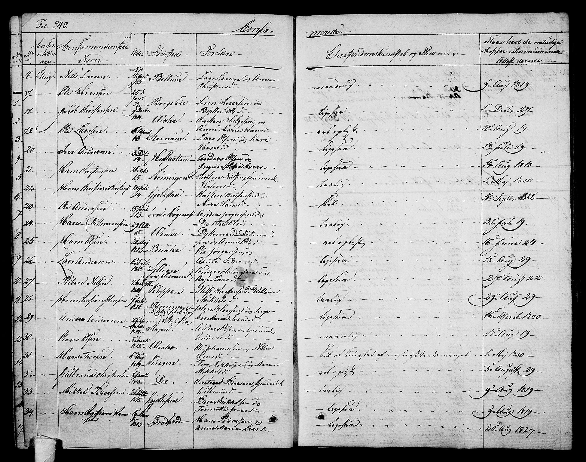 Stokke kirkebøker, AV/SAKO-A-320/F/Fa/L0006: Parish register (official) no. I 6, 1826-1843, p. 240