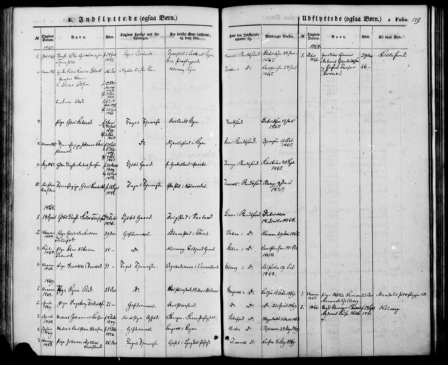 Oddernes sokneprestkontor, SAK/1111-0033/F/Fa/Fab/L0001: Parish register (official) no. A 1, 1865-1884, p. 179