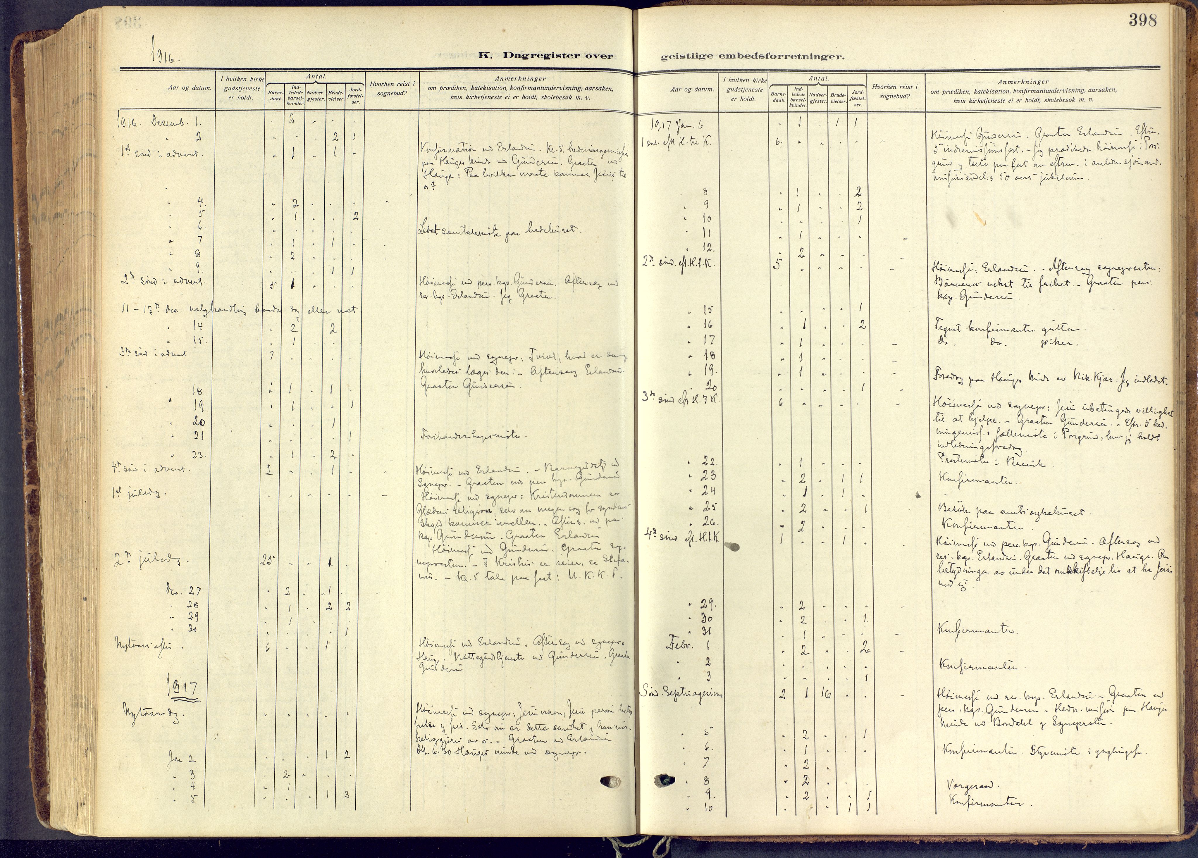 Skien kirkebøker, SAKO/A-302/F/Fa/L0013: Parish register (official) no. 13, 1915-1921, p. 398