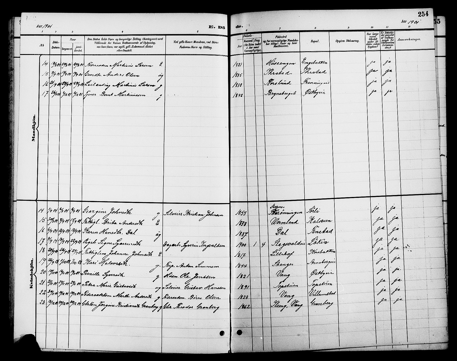 Romedal prestekontor, AV/SAH-PREST-004/L/L0012: Parish register (copy) no. 12, 1896-1914, p. 254