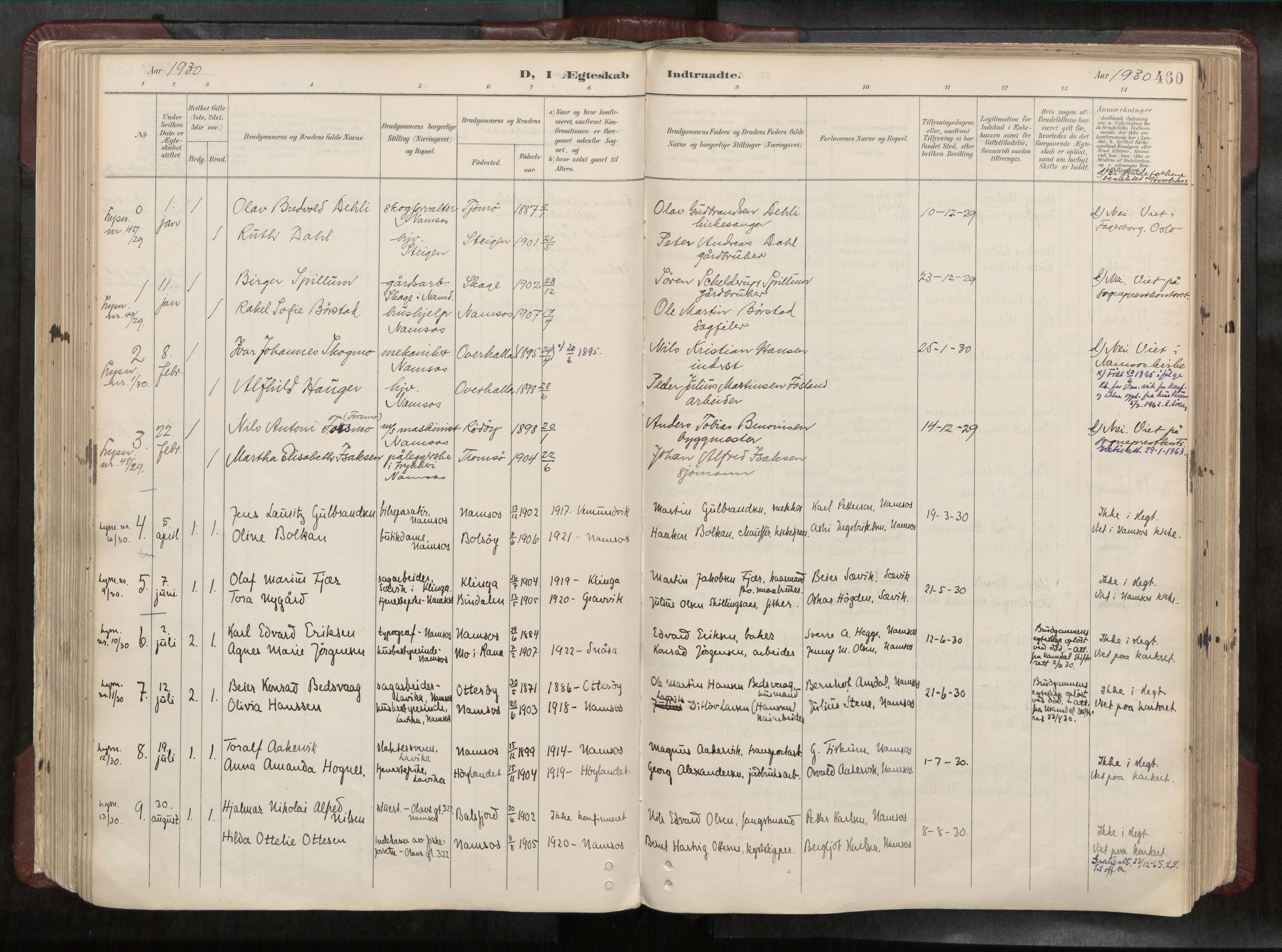 Ministerialprotokoller, klokkerbøker og fødselsregistre - Nord-Trøndelag, SAT/A-1458/768/L0579a: Parish register (official) no. 768A14, 1887-1931, p. 460