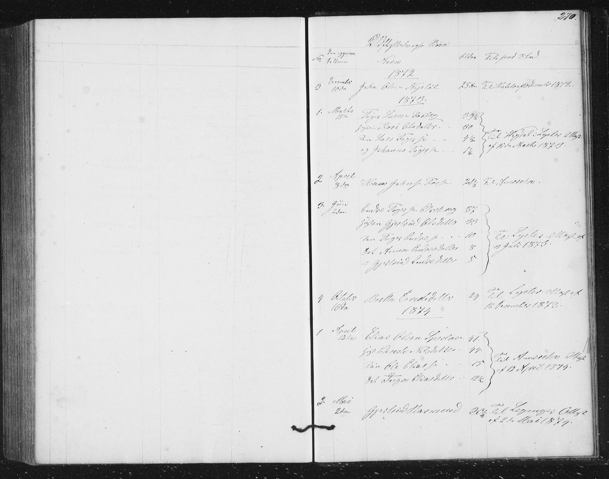 Jostedal sokneprestembete, SAB/A-80601/H/Hab/Haba/L0001: Parish register (copy) no. A 1, 1861-1906, p. 270