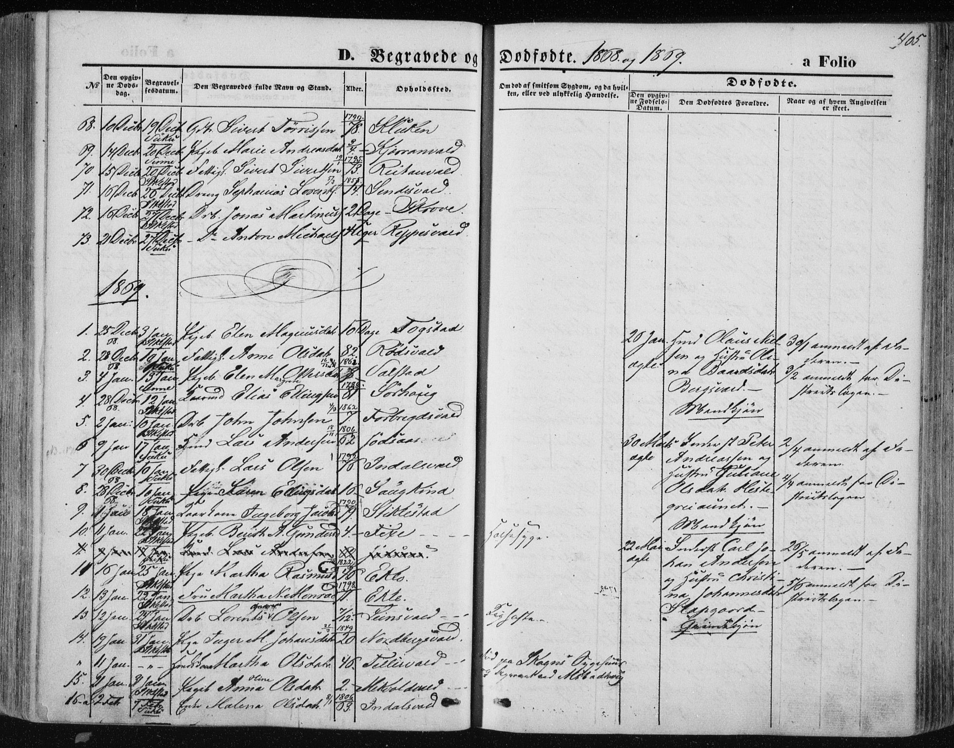 Ministerialprotokoller, klokkerbøker og fødselsregistre - Nord-Trøndelag, SAT/A-1458/723/L0241: Parish register (official) no. 723A10, 1860-1869, p. 405