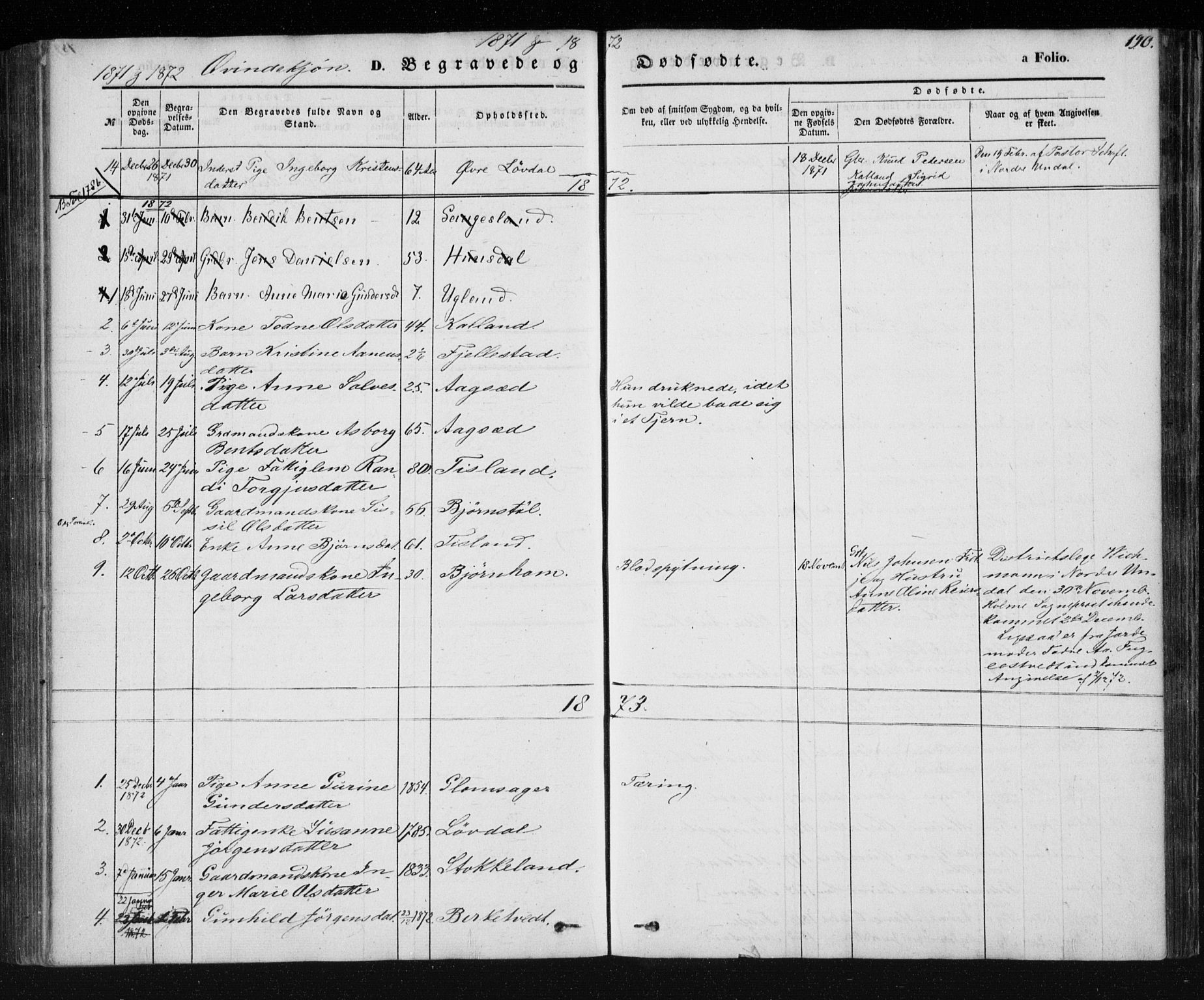 Holum sokneprestkontor, AV/SAK-1111-0022/F/Fa/Fab/L0005: Parish register (official) no. A 5, 1847-1874, p. 190