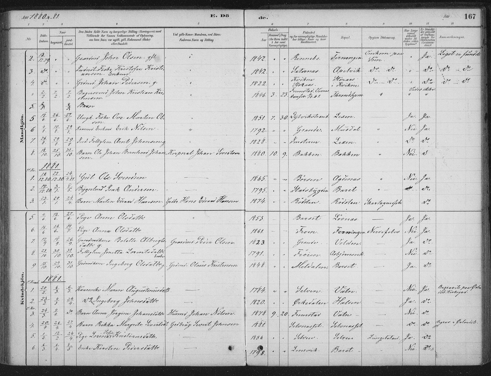 Ministerialprotokoller, klokkerbøker og fødselsregistre - Sør-Trøndelag, SAT/A-1456/662/L0755: Parish register (official) no. 662A01, 1879-1905, p. 167