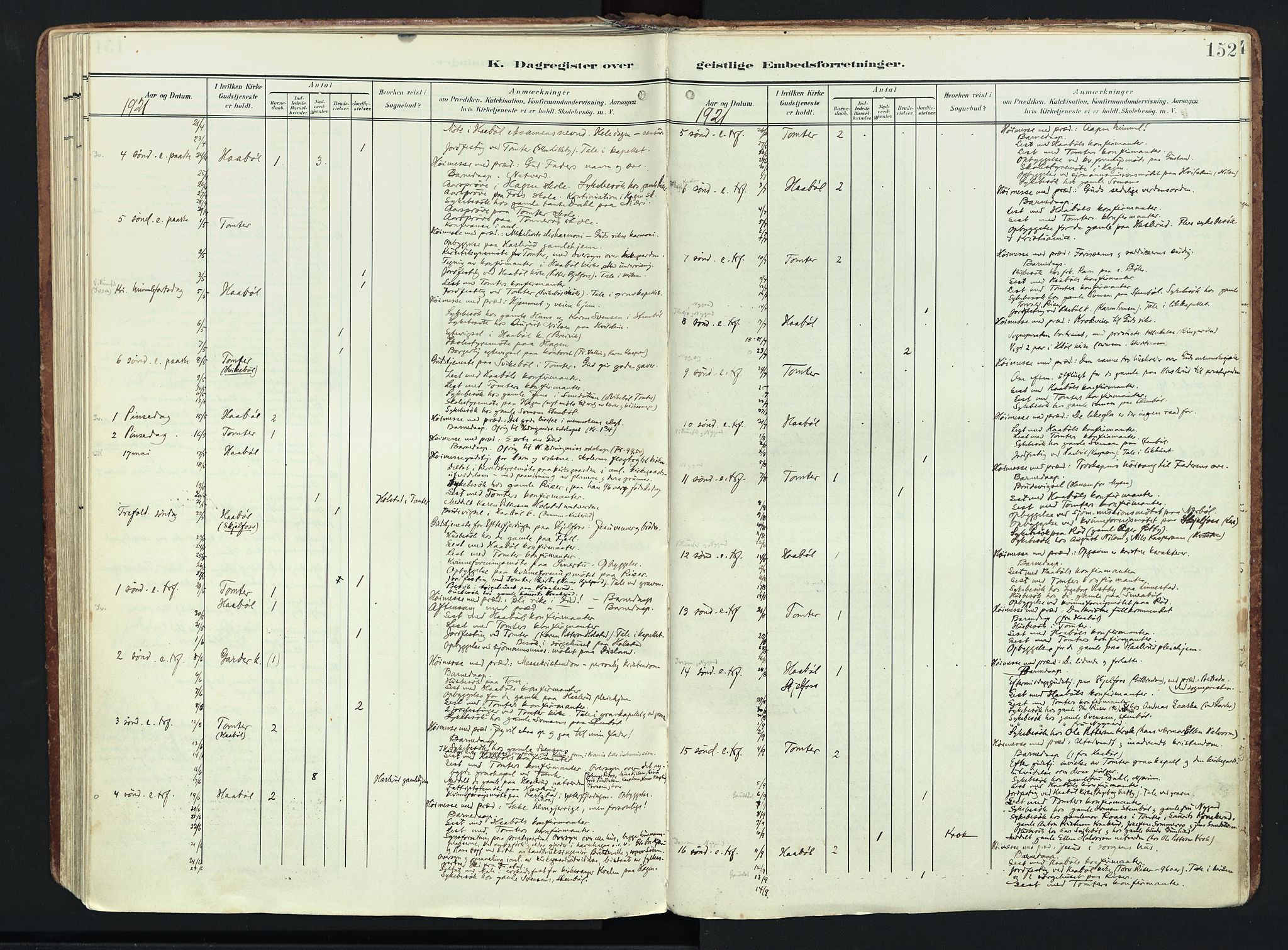 Hobøl prestekontor Kirkebøker, SAO/A-2002/F/Fa/L0006: Parish register (official) no. I 6, 1905-1927, p. 152