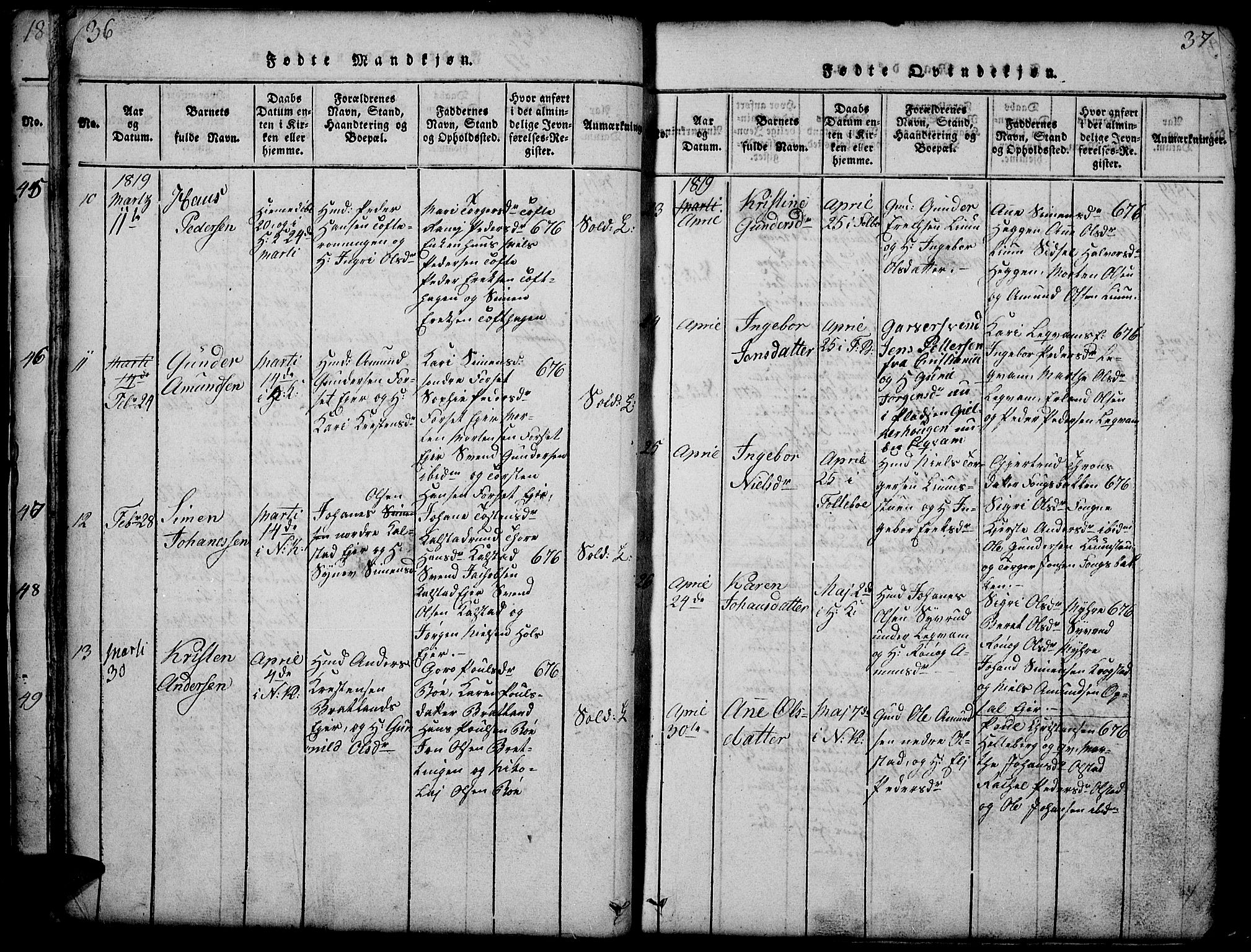 Gausdal prestekontor, AV/SAH-PREST-090/H/Ha/Hab/L0001: Parish register (copy) no. 1, 1817-1848, p. 36-37
