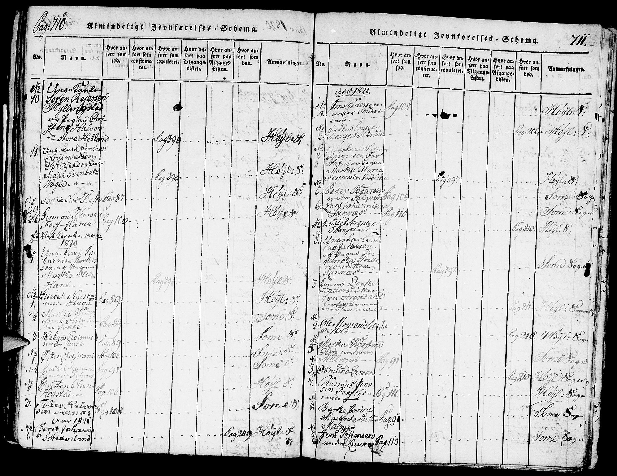 Høyland sokneprestkontor, AV/SAST-A-101799/001/30BA/L0006: Parish register (official) no. A 6, 1815-1825, p. 710-711