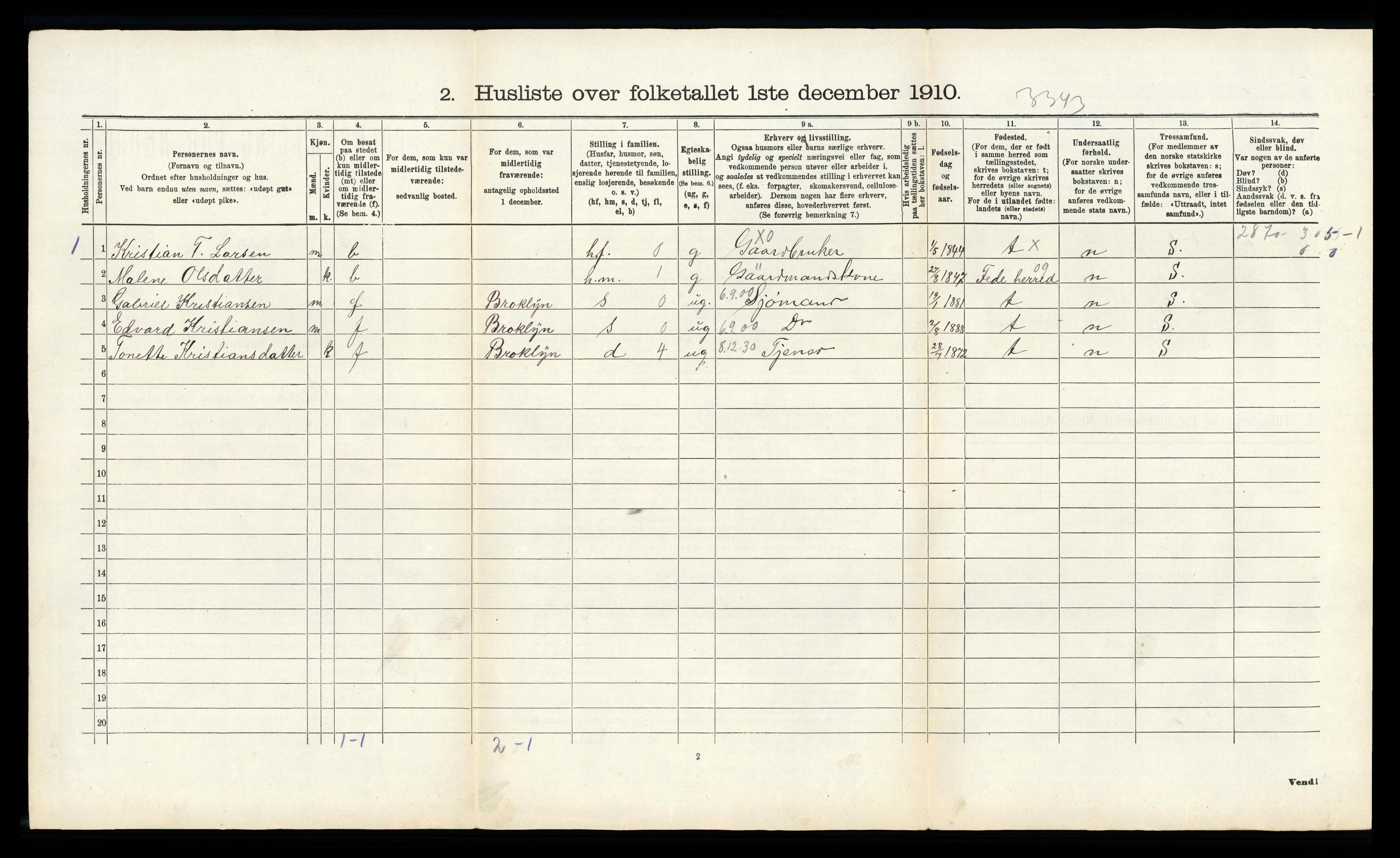 RA, 1910 census for Gyland, 1910, p. 71