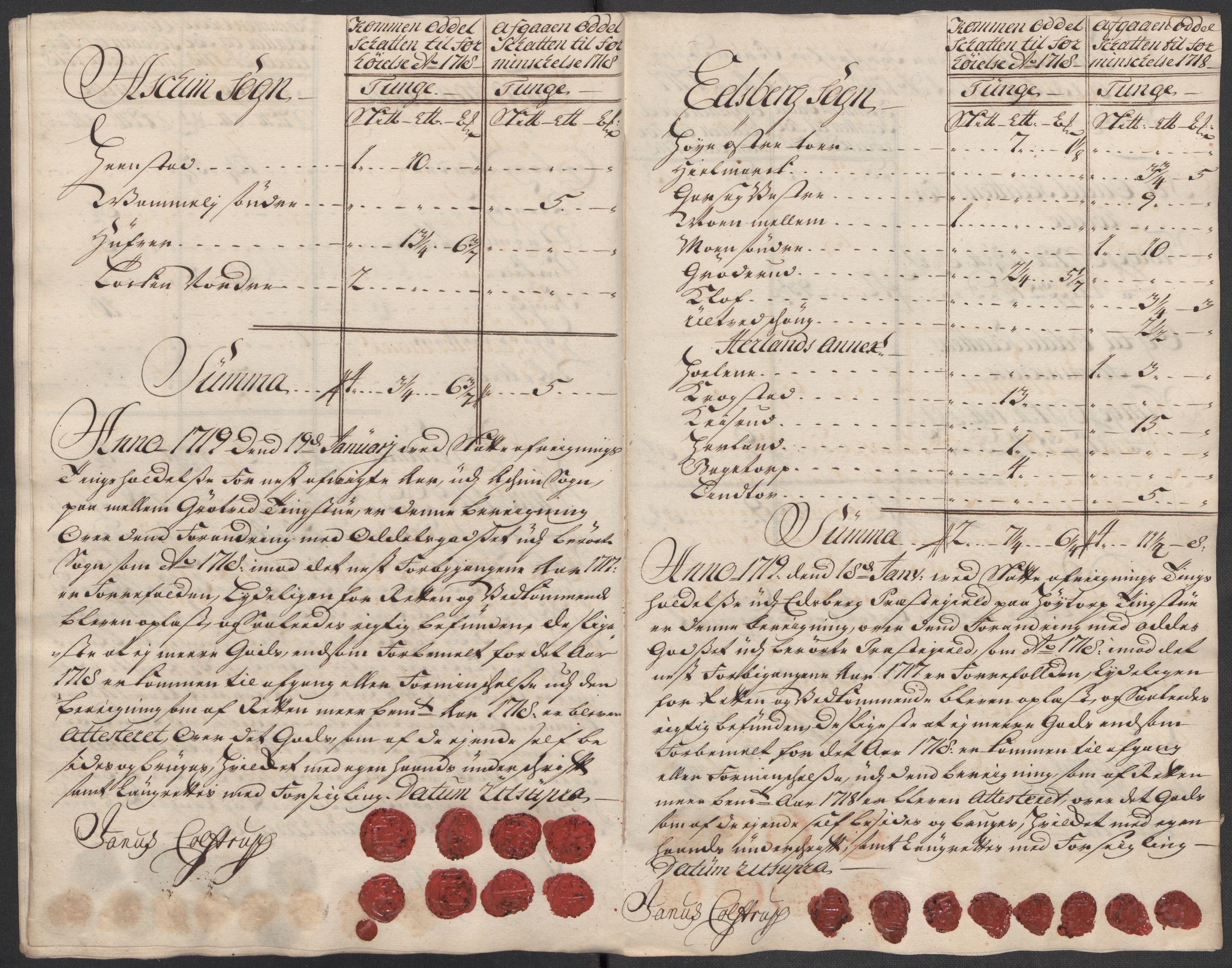 Rentekammeret inntil 1814, Reviderte regnskaper, Fogderegnskap, AV/RA-EA-4092/R07/L0315: Fogderegnskap Rakkestad, Heggen og Frøland, 1718, p. 360