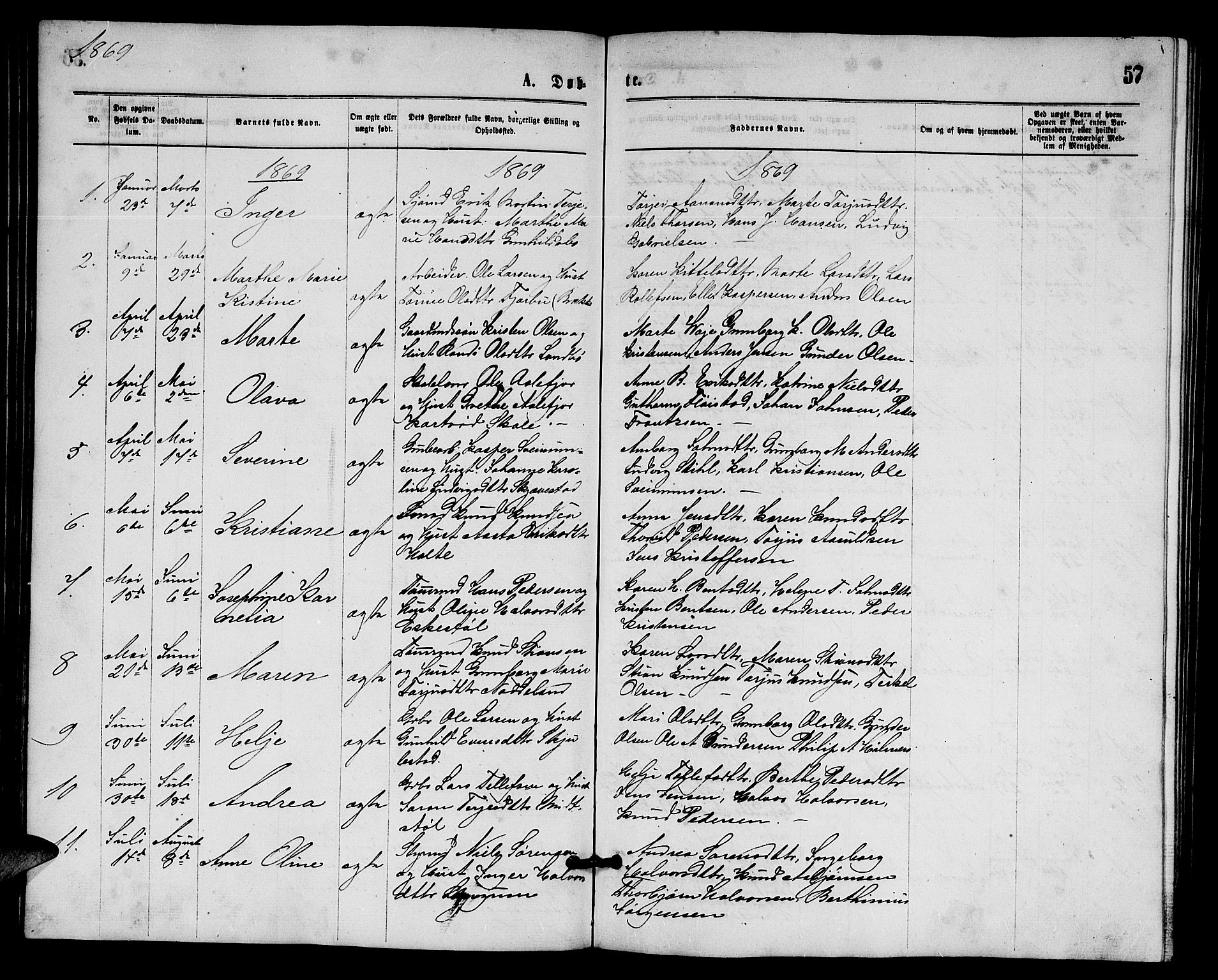 Austre Moland sokneprestkontor, SAK/1111-0001/F/Fb/Fba/L0002: Parish register (copy) no. B 2, 1869-1879, p. 57