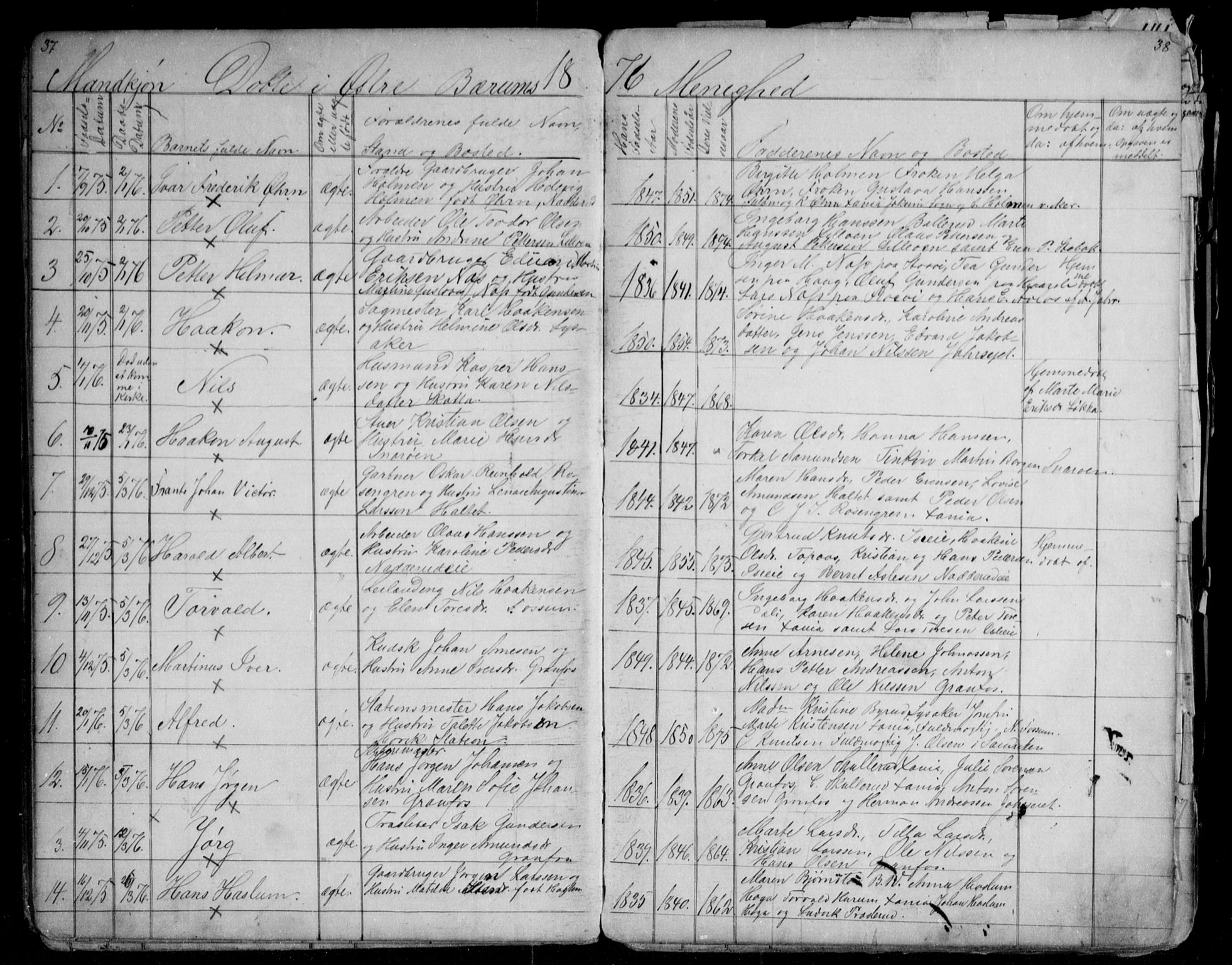 Asker prestekontor Kirkebøker, SAO/A-10256a/G/Gc/L0002: Parish register (copy) no. III 2, 1874-1883, p. 37-38