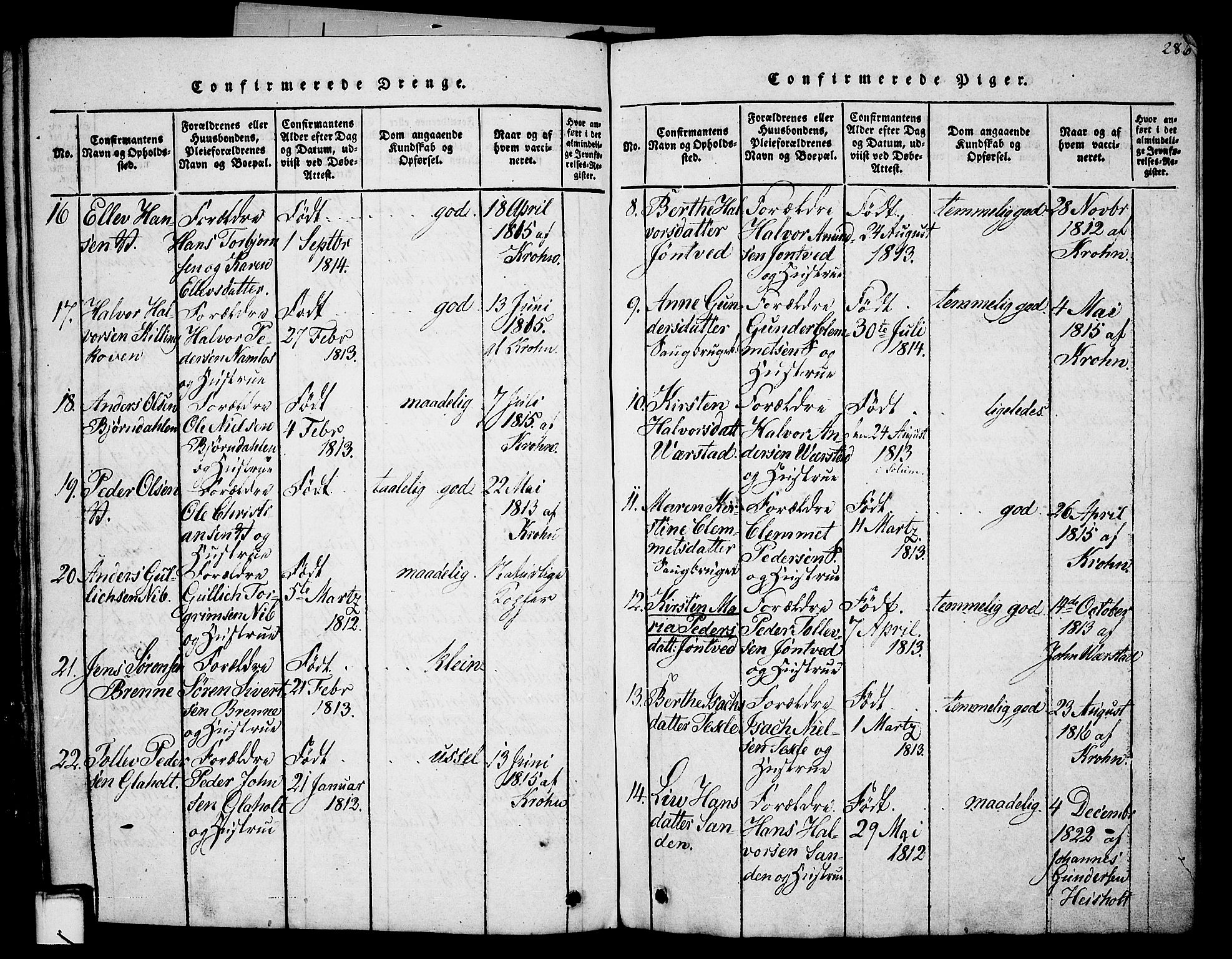 Holla kirkebøker, SAKO/A-272/G/Ga/L0001: Parish register (copy) no. I 1, 1814-1830, p. 286
