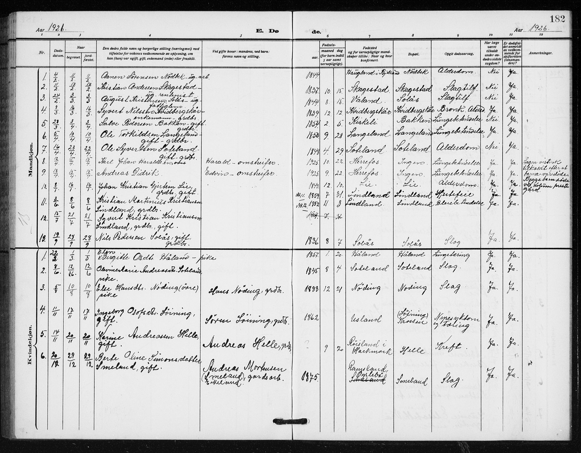 Holum sokneprestkontor, SAK/1111-0022/F/Fb/Fba/L0006: Parish register (copy) no. B 6, 1910-1936, p. 182