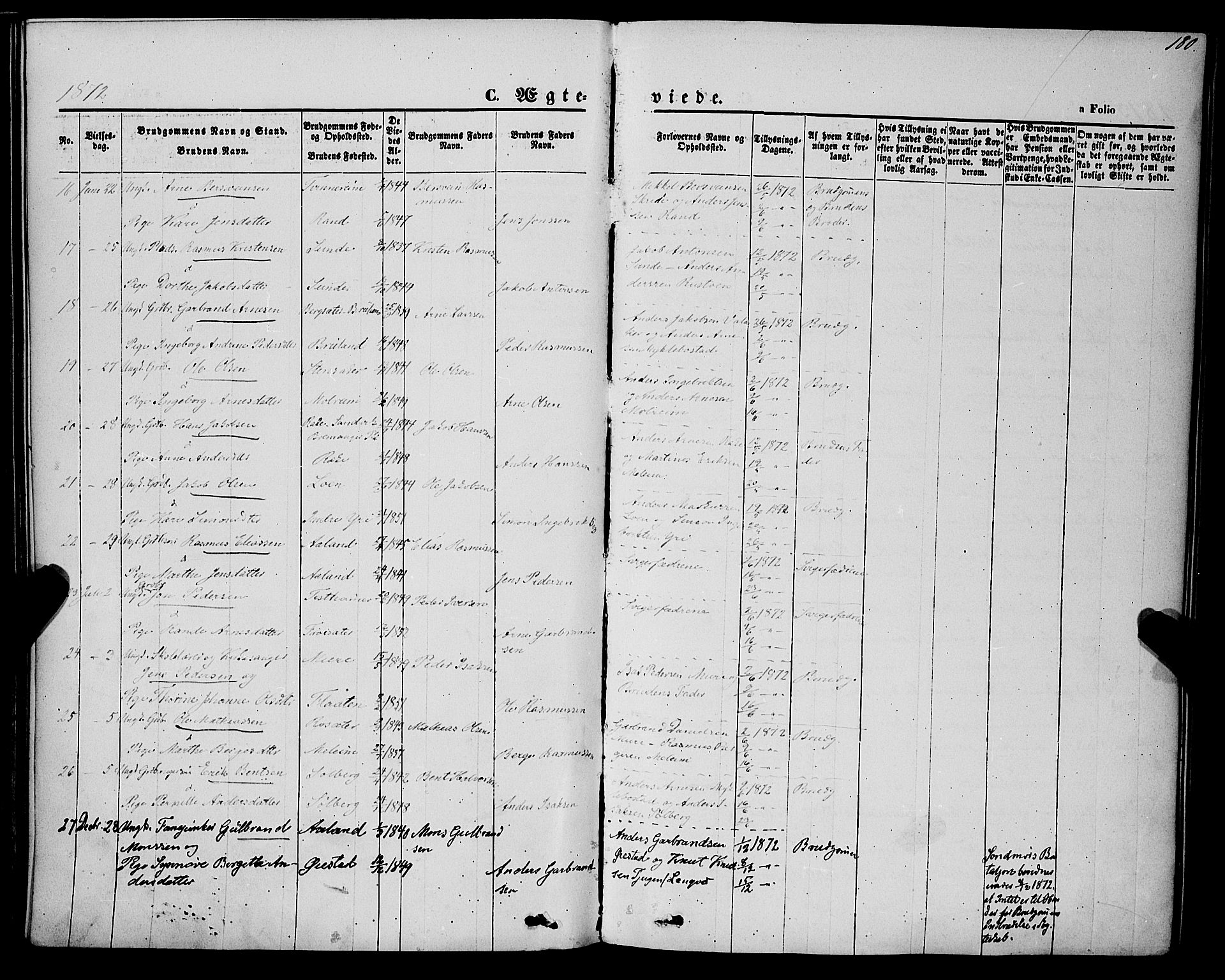 Innvik sokneprestembete, AV/SAB-A-80501: Parish register (official) no. A 6, 1865-1878, p. 180