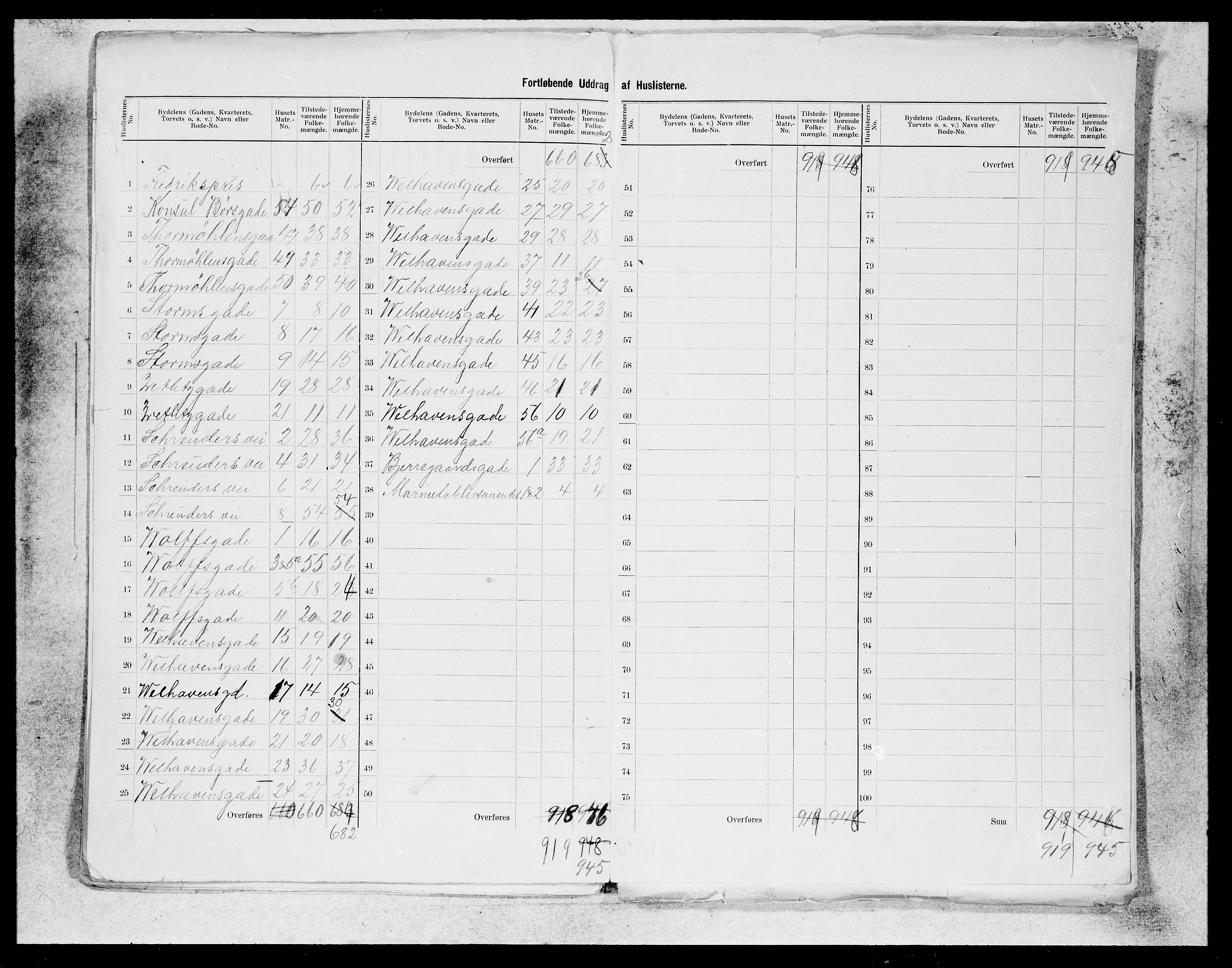 SAB, 1900 census for Bergen, 1900, p. 299