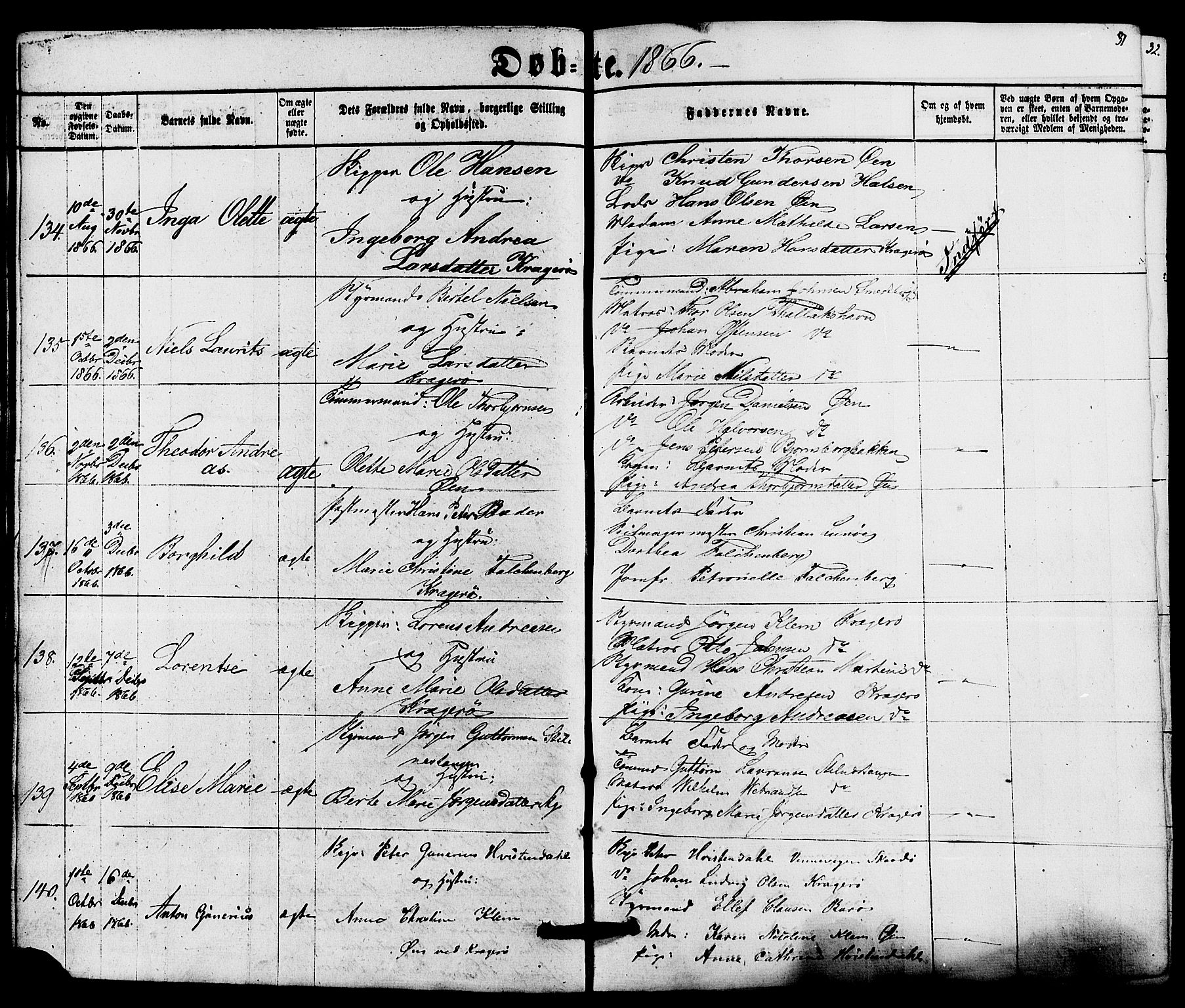 Kragerø kirkebøker, SAKO/A-278/G/Ga/L0005: Parish register (copy) no. 5, 1865-1881, p. 31
