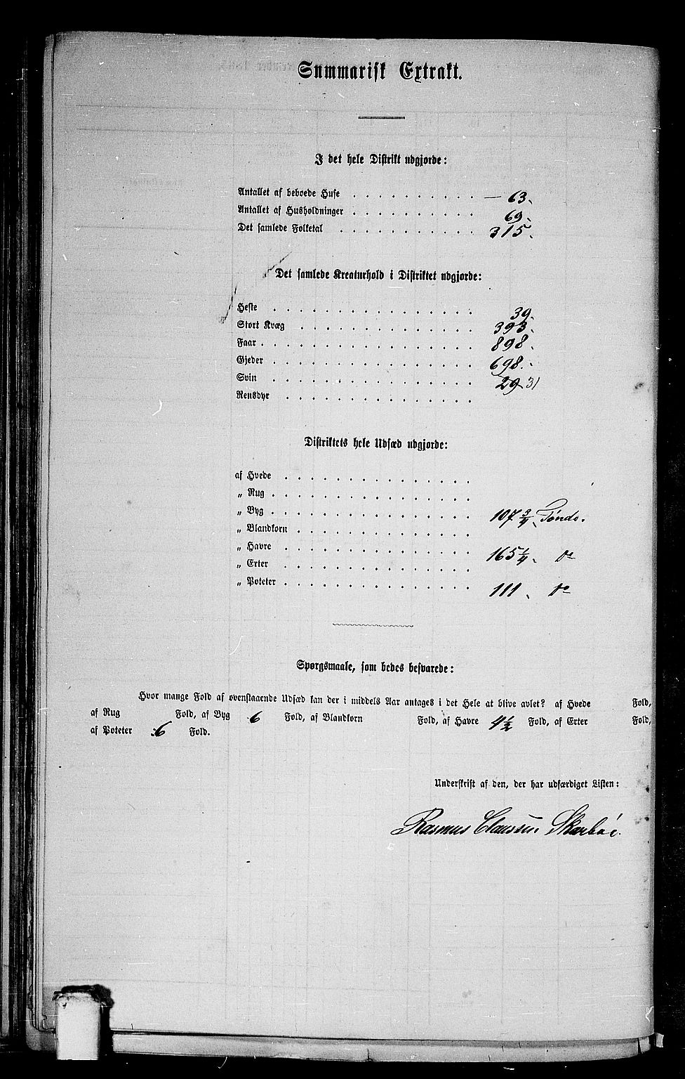 RA, 1865 census for Stranda, 1865, p. 17