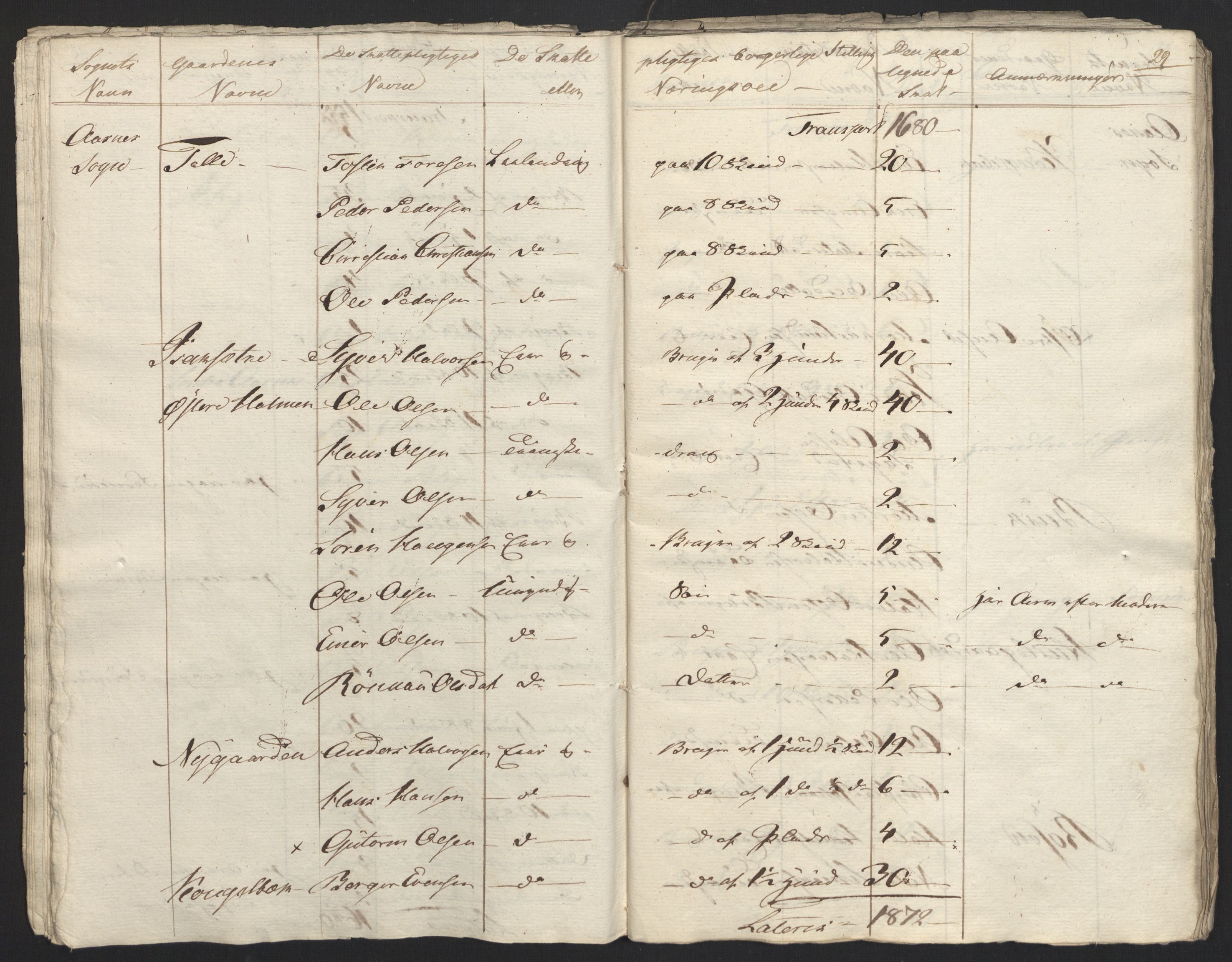 Sølvskatten 1816, NOBA/SOLVSKATTEN/A/L0011: Bind 12: Solør og Odalen fogderi, 1816-1817, p. 54