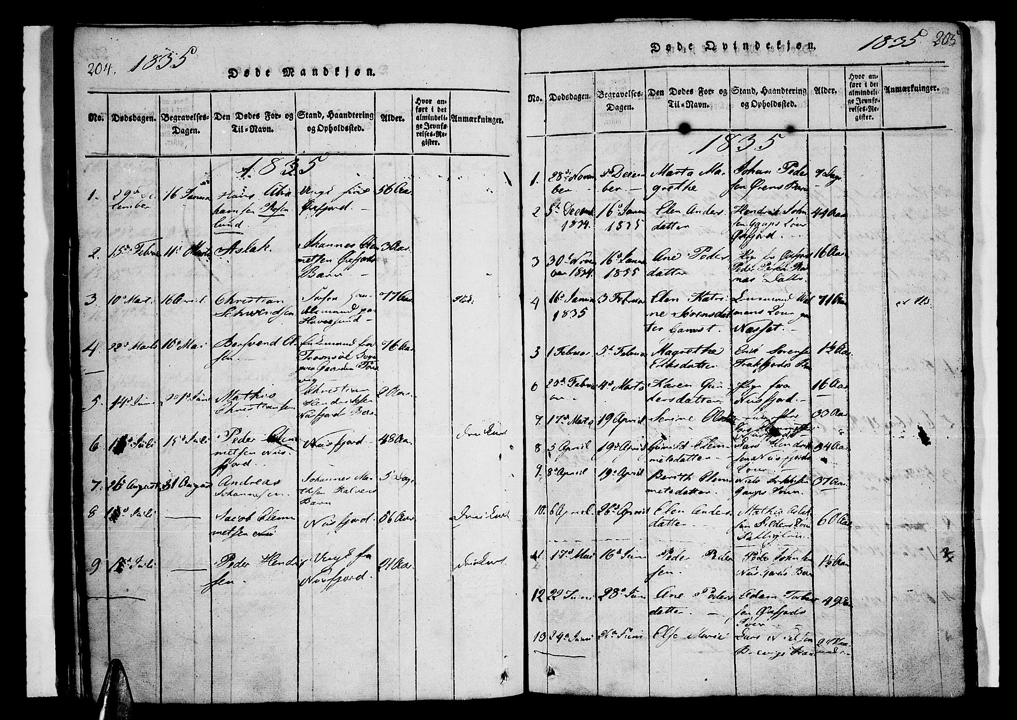Loppa sokneprestkontor, AV/SATØ-S-1339/H/Ha/L0003kirke: Parish register (official) no. 3, 1820-1848, p. 204-205