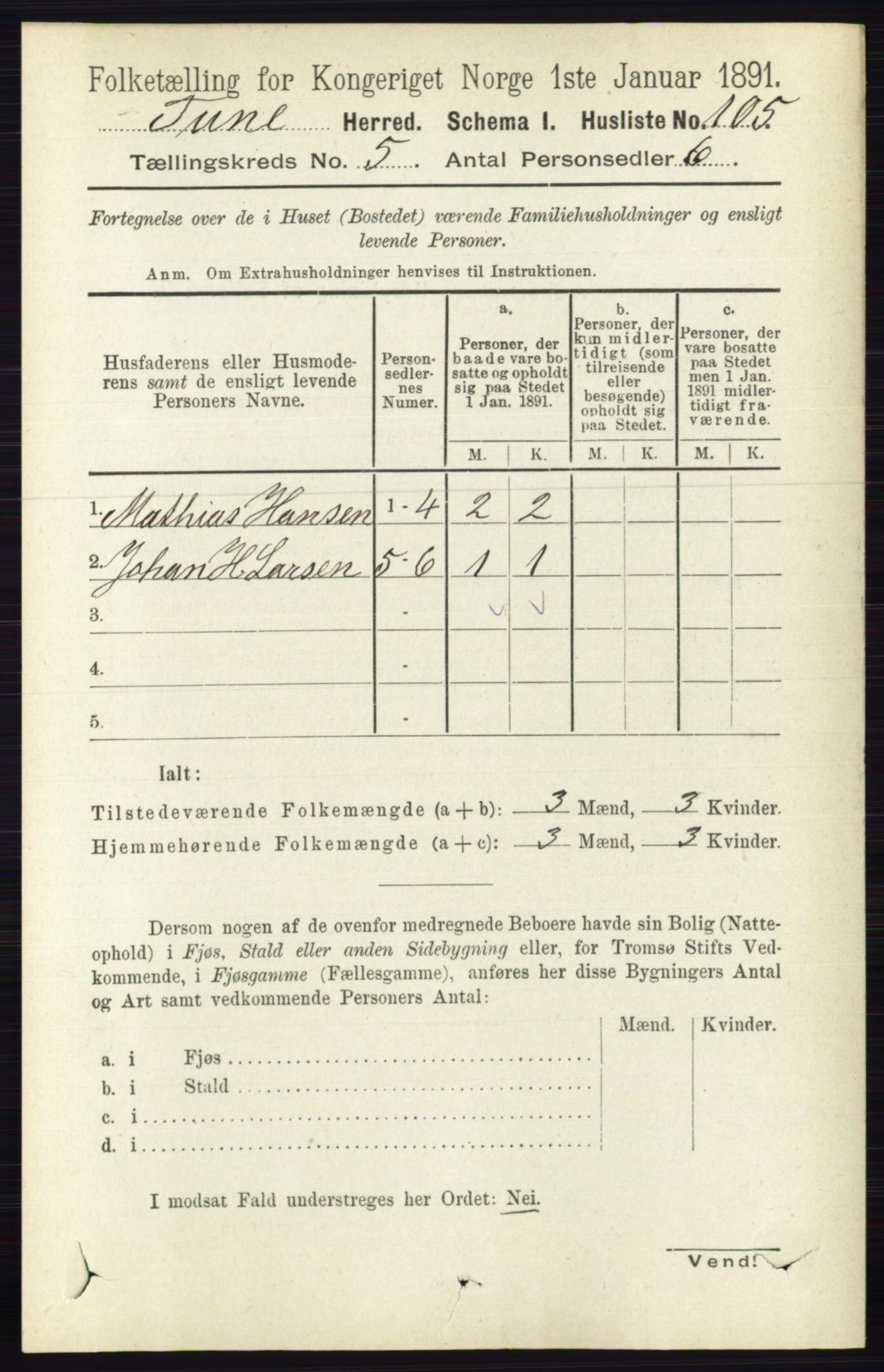 RA, 1891 census for 0130 Tune, 1891, p. 3266