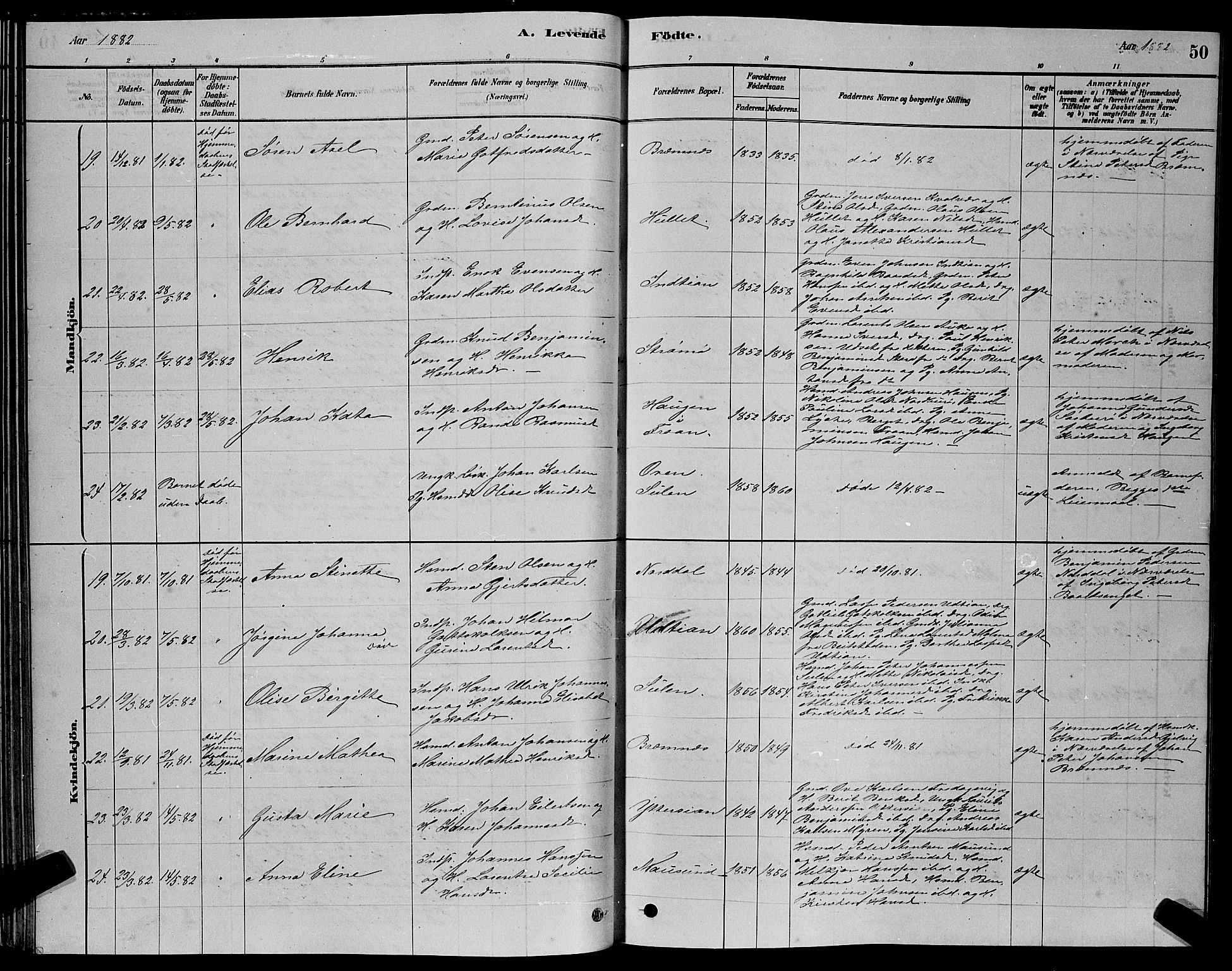 Ministerialprotokoller, klokkerbøker og fødselsregistre - Sør-Trøndelag, AV/SAT-A-1456/640/L0585: Parish register (copy) no. 640C03, 1878-1891, p. 50