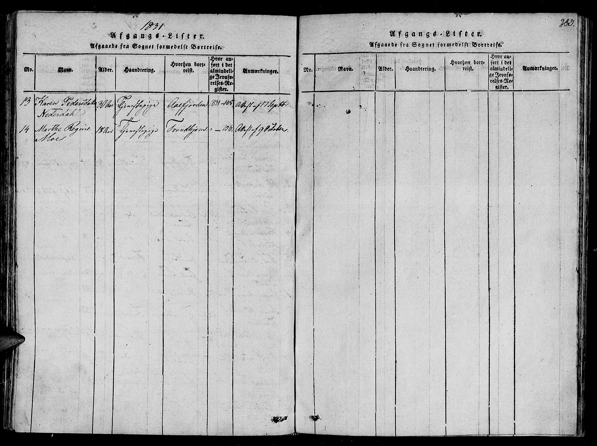 Ministerialprotokoller, klokkerbøker og fødselsregistre - Sør-Trøndelag, SAT/A-1456/657/L0702: Parish register (official) no. 657A03, 1818-1831, p. 283