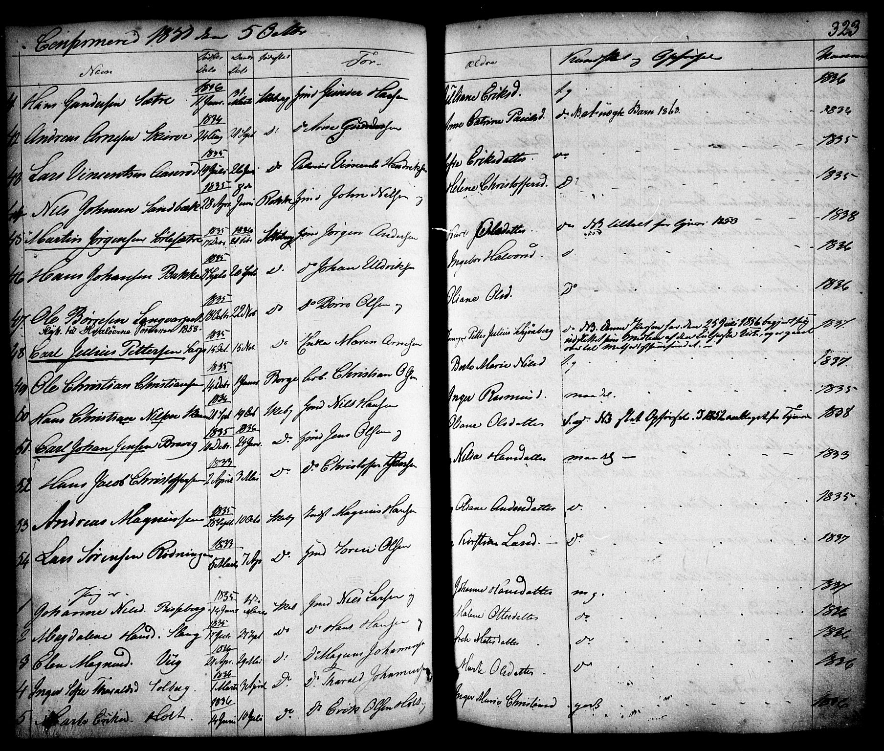 Skjeberg prestekontor Kirkebøker, AV/SAO-A-10923/F/Fa/L0006: Parish register (official) no. I 6, 1846-1858, p. 323