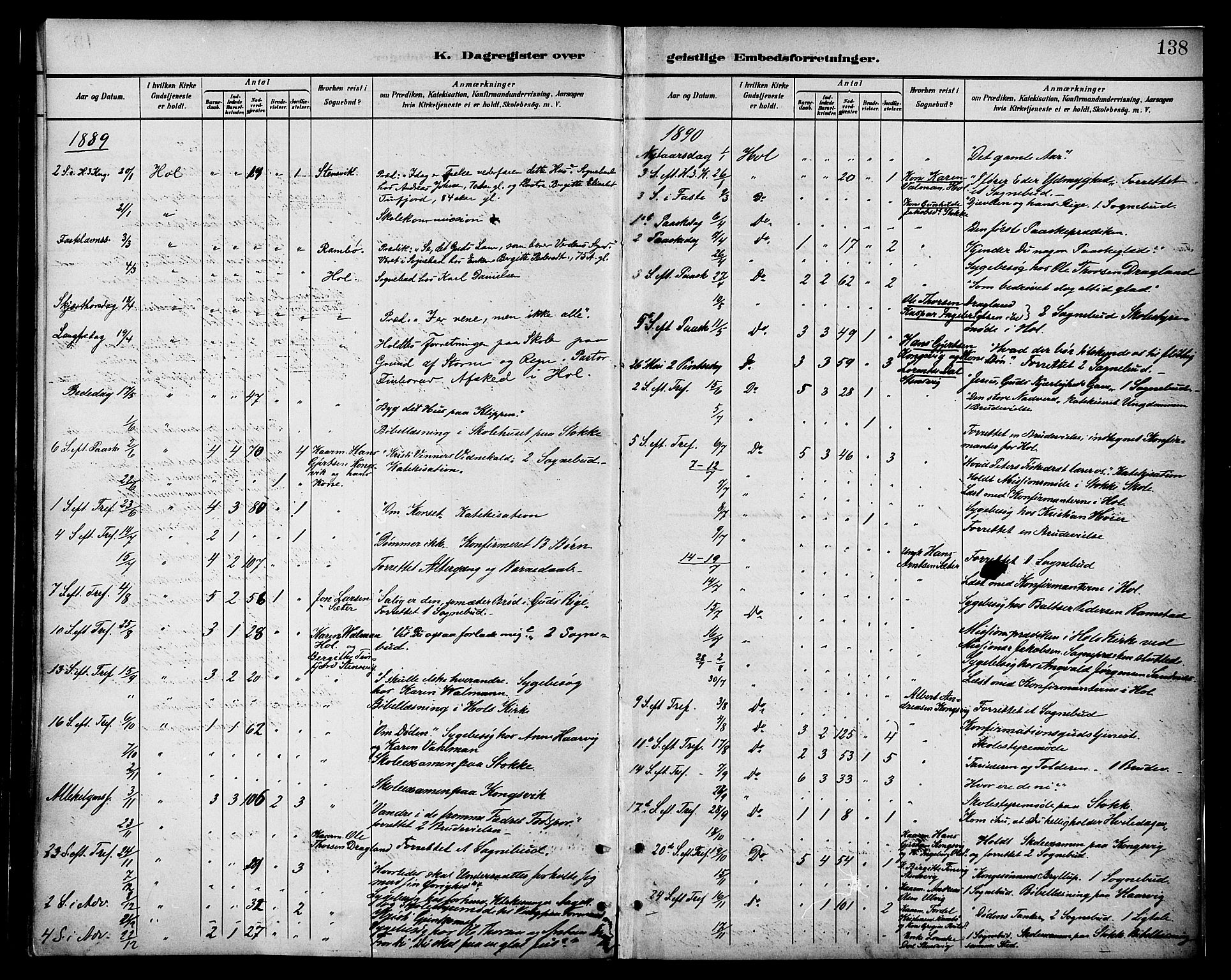 Ministerialprotokoller, klokkerbøker og fødselsregistre - Nordland, AV/SAT-A-1459/865/L0924: Parish register (official) no. 865A02, 1885-1896, p. 138