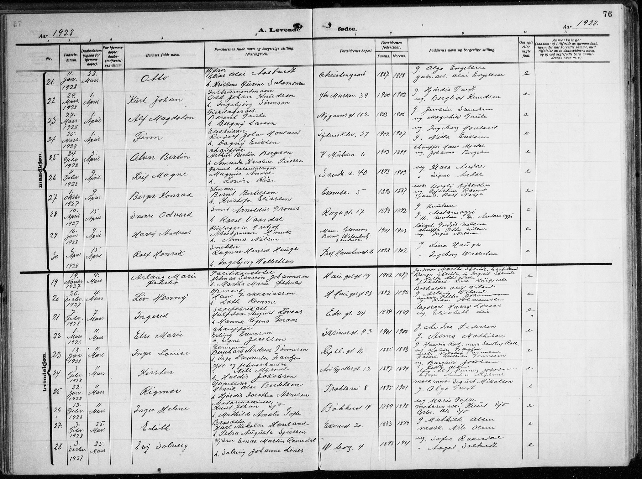 Sandviken Sokneprestembete, SAB/A-77601/H/Hb/L0006: Parish register (copy) no. B 3, 1925-1944, p. 76