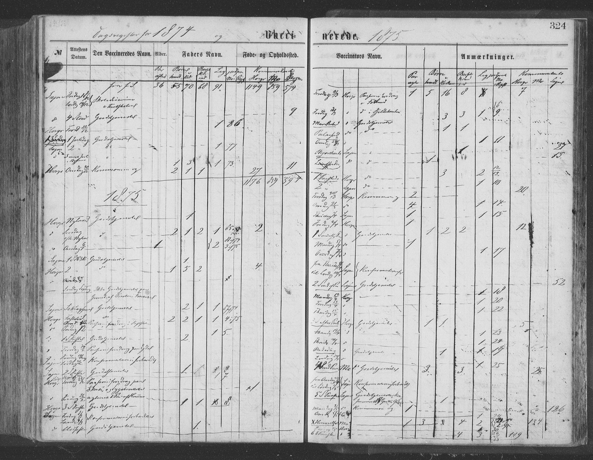 Hosanger sokneprestembete, SAB/A-75801/H/Haa: Parish register (official) no. A 9, 1864-1876, p. 324